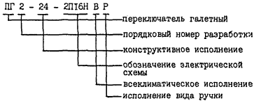 галетный переключатель что это такое. Смотреть фото галетный переключатель что это такое. Смотреть картинку галетный переключатель что это такое. Картинка про галетный переключатель что это такое. Фото галетный переключатель что это такое