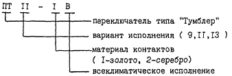 галетный переключатель что это такое. Смотреть фото галетный переключатель что это такое. Смотреть картинку галетный переключатель что это такое. Картинка про галетный переключатель что это такое. Фото галетный переключатель что это такое