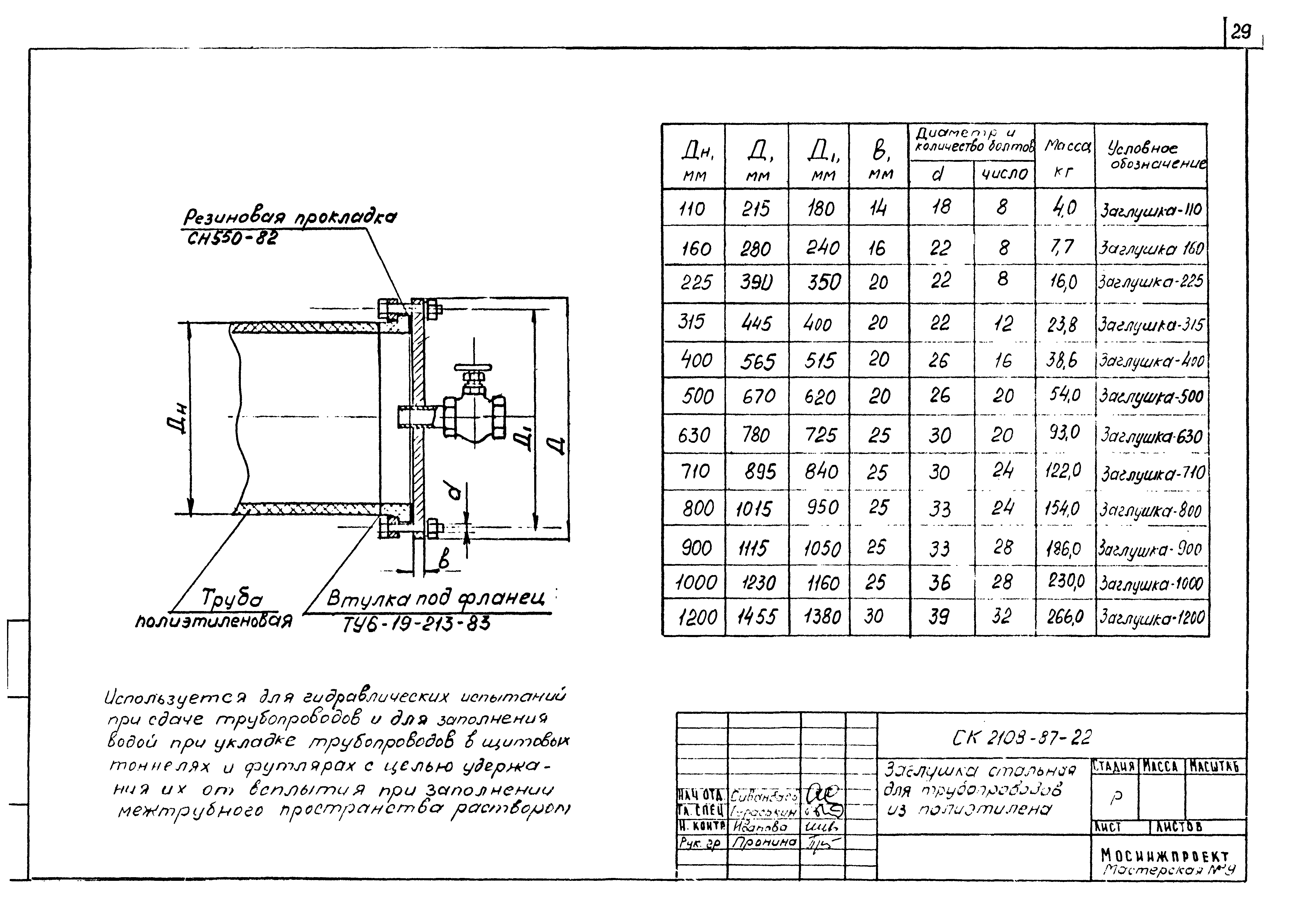 Проектирование и строительство газопроводов из полиэтиленовых труб. Таблица устройства нагнетательных трубопроводов.