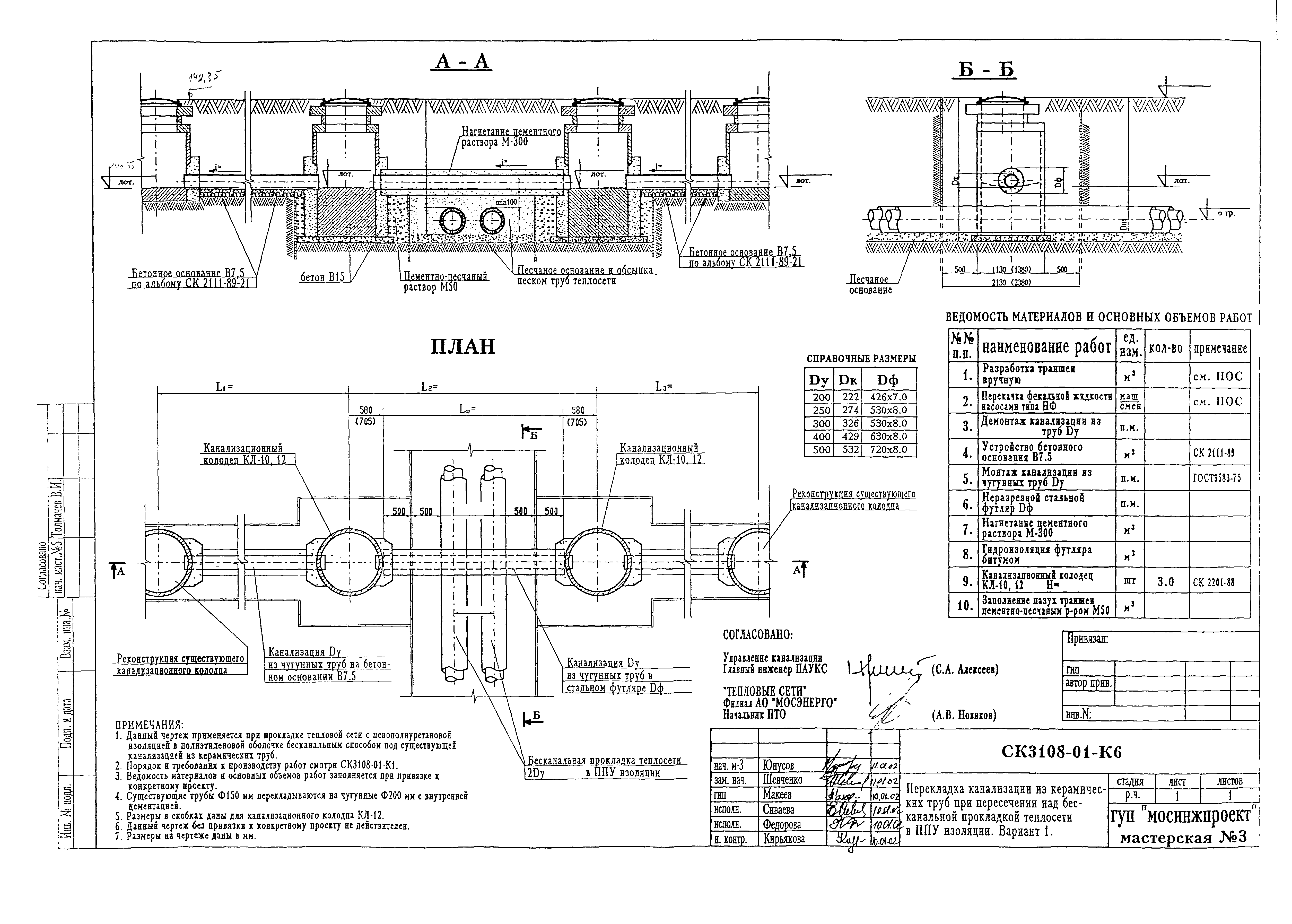 Прокладка трубопроводов типовой проект