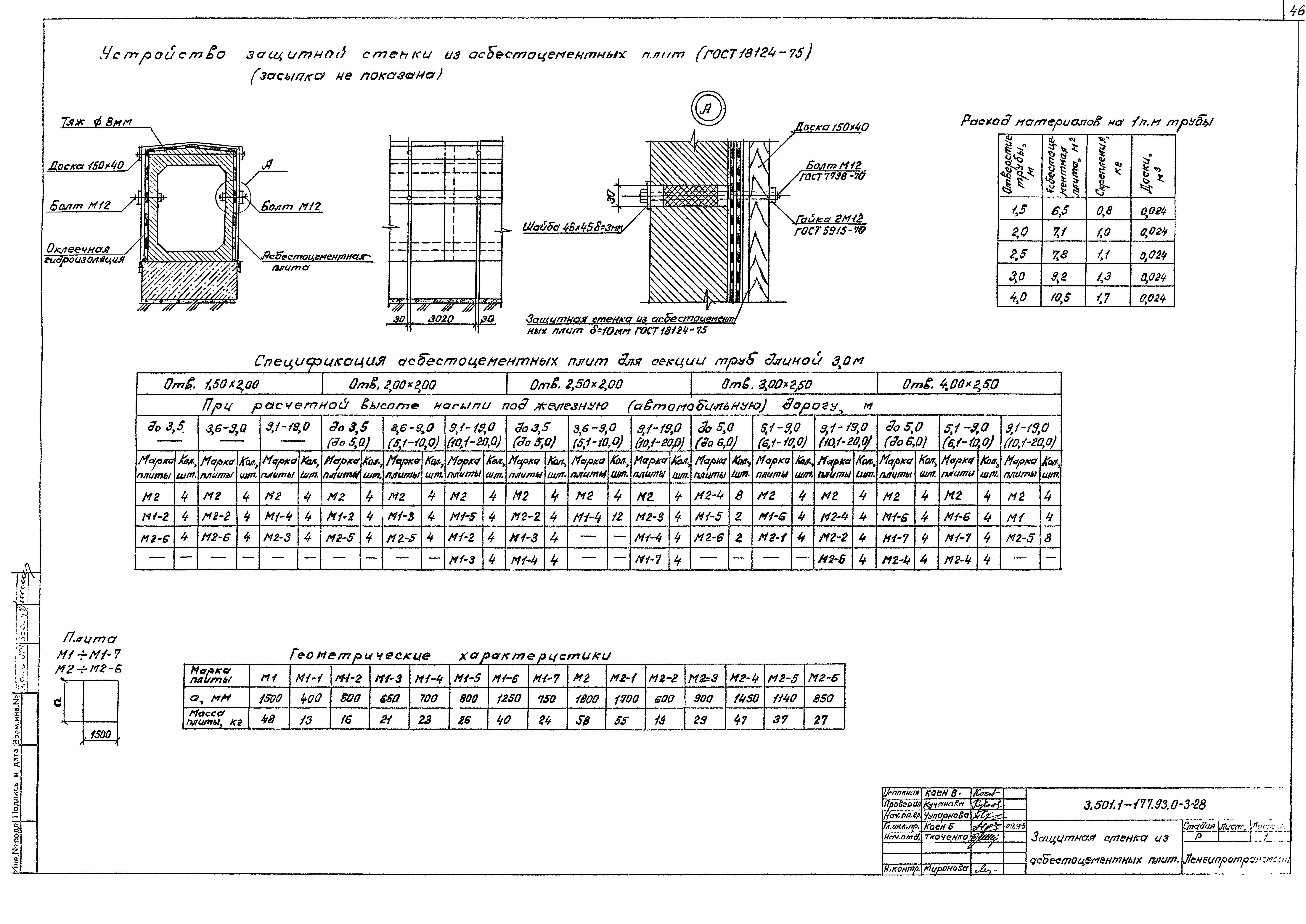 Ст 2 серия 3.501.1-177.93