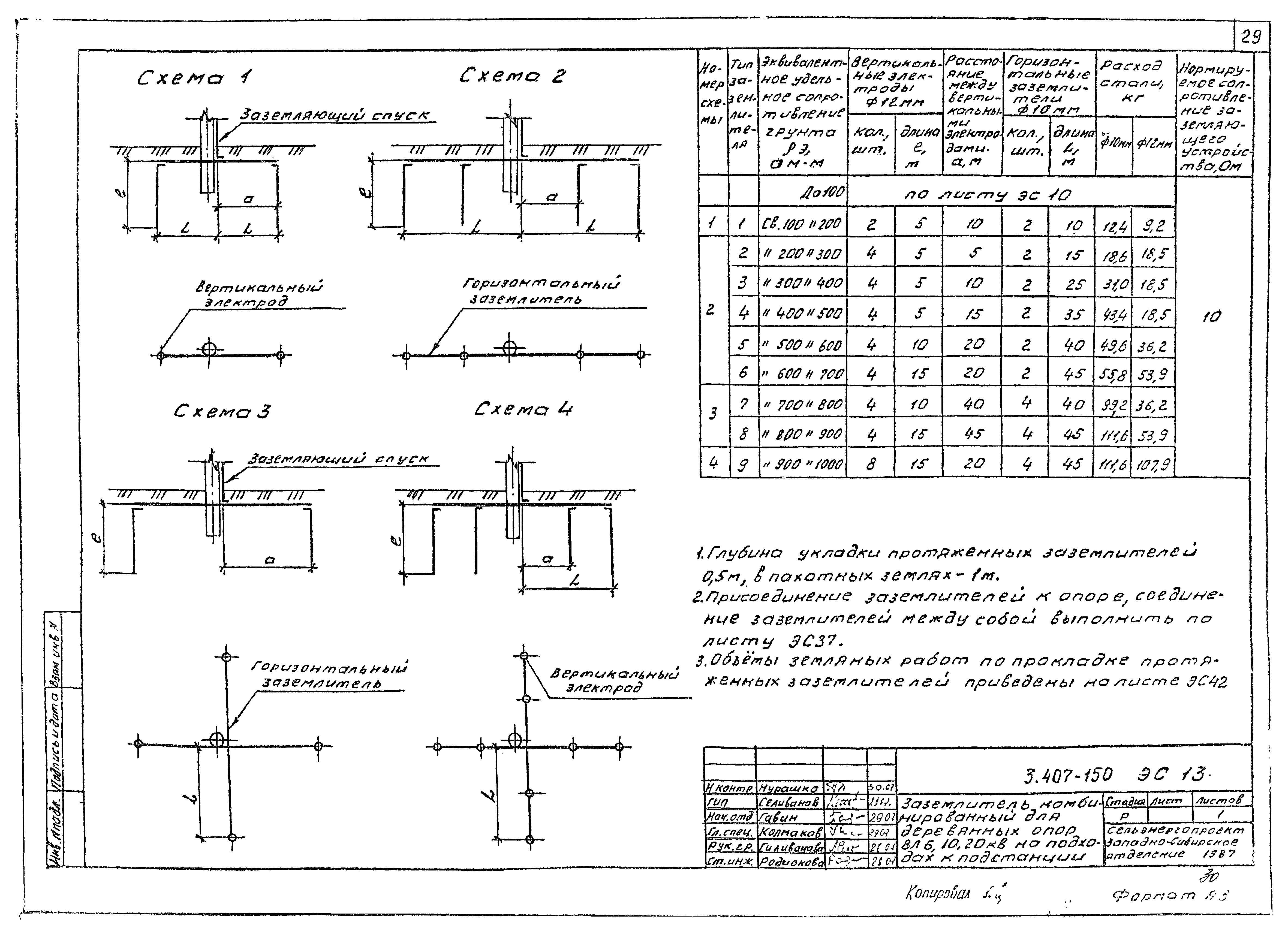 3.407-150 ЭС 16 схема 2 Тип заземления 2