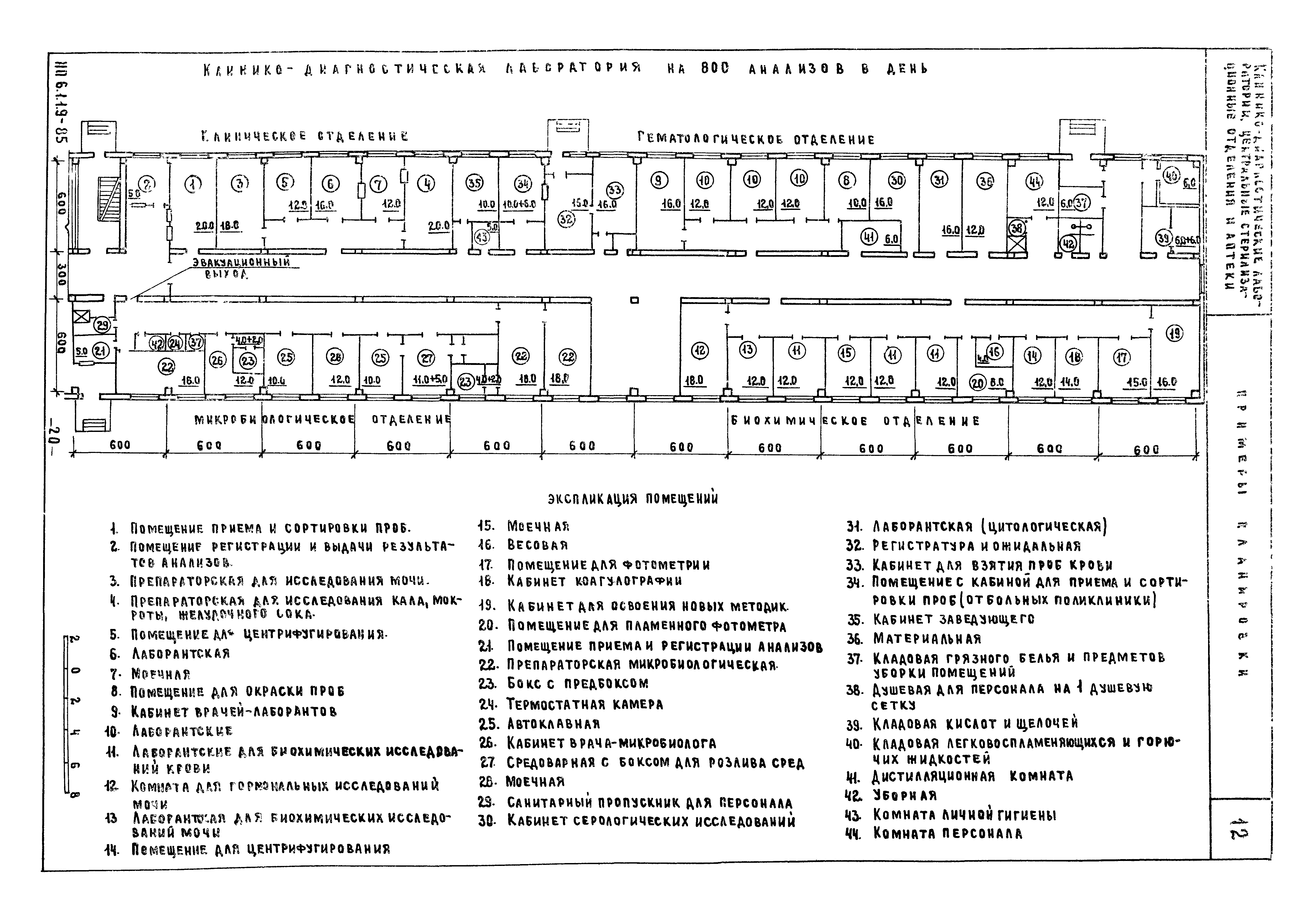 Схема микробиологической лаборатории