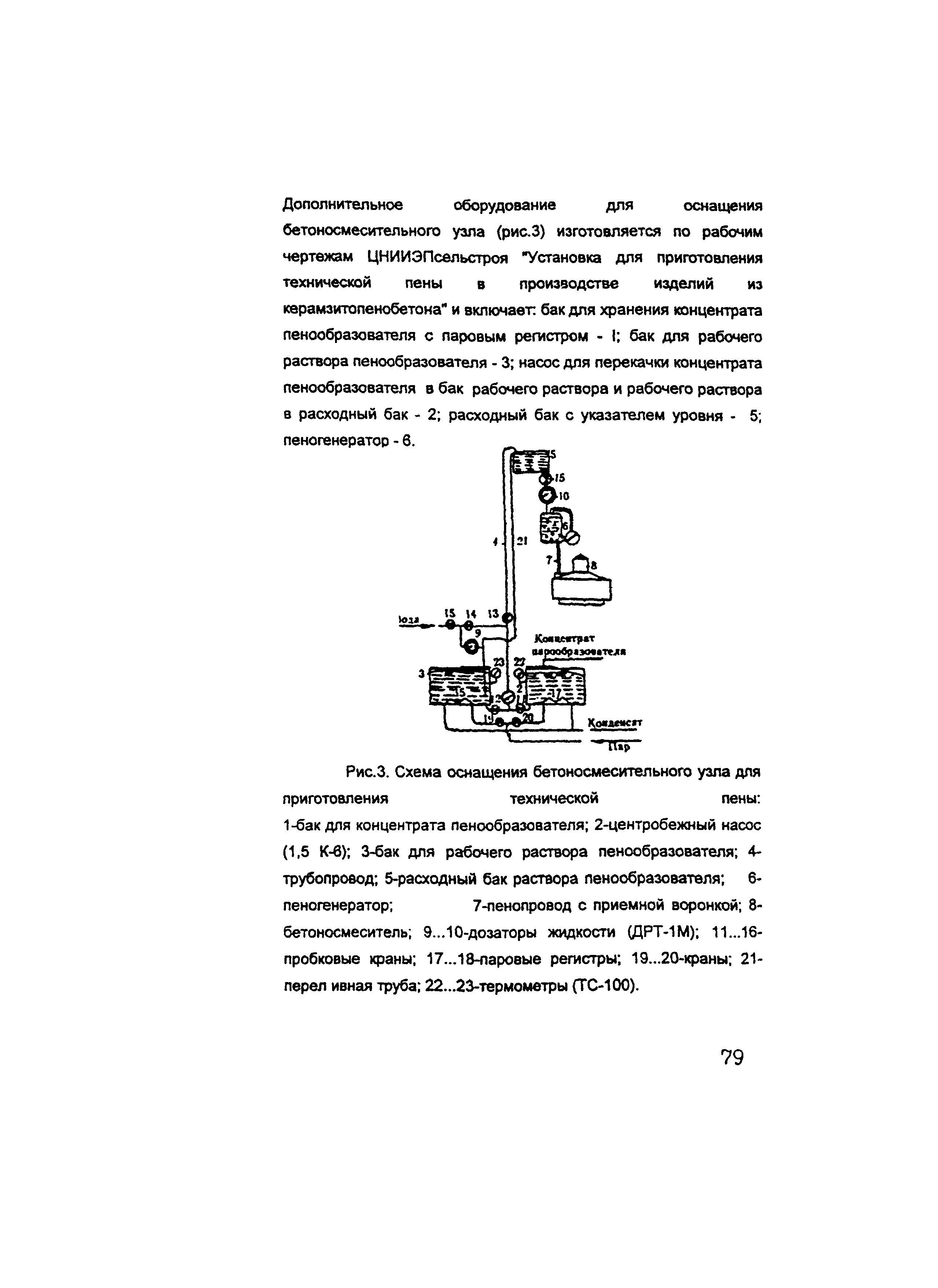 ОСН-АПК 2.10.32.001-04