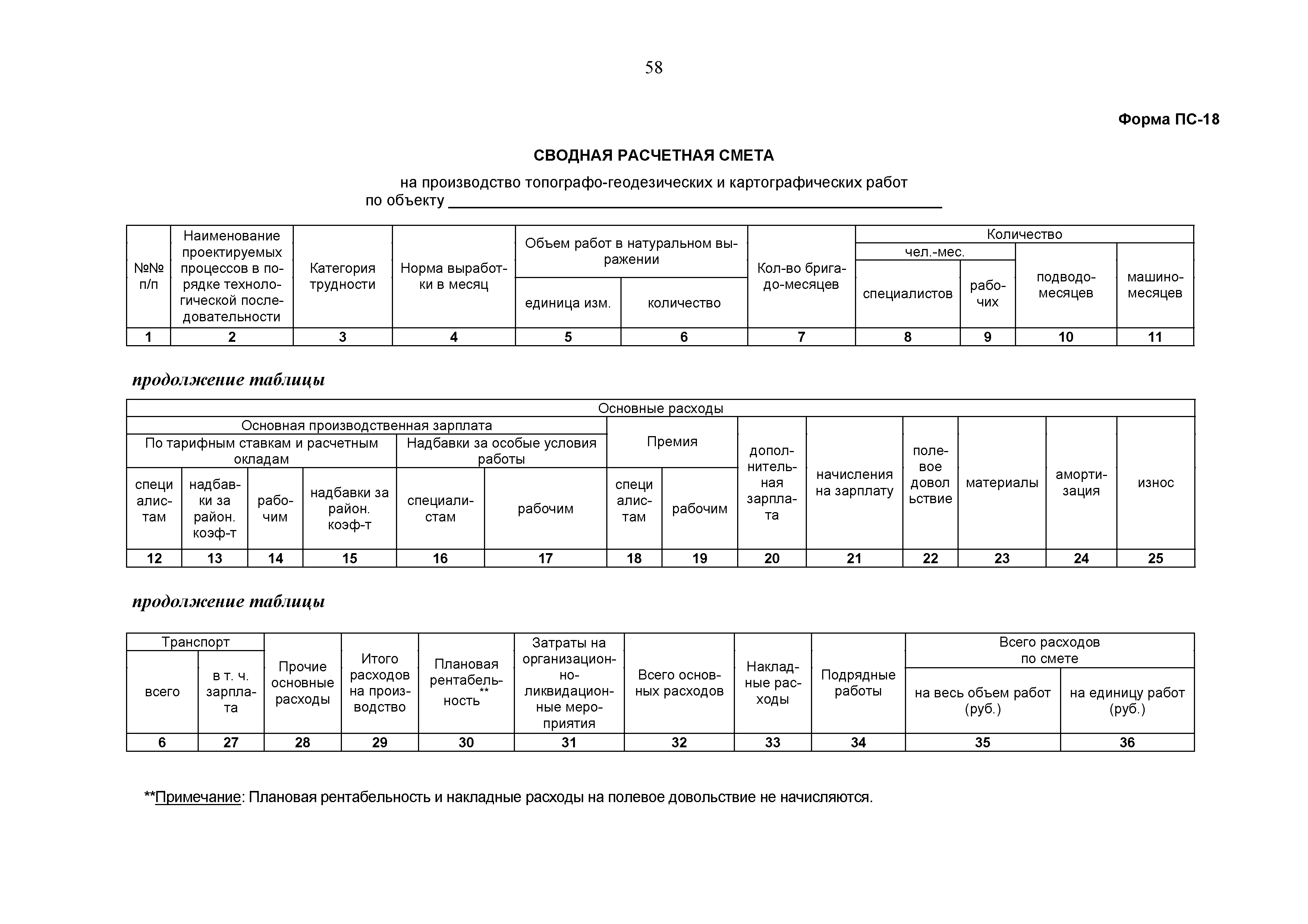 Скачать ГКИНП 16-2000 Инструкция по составлению проектно-сметной  документации