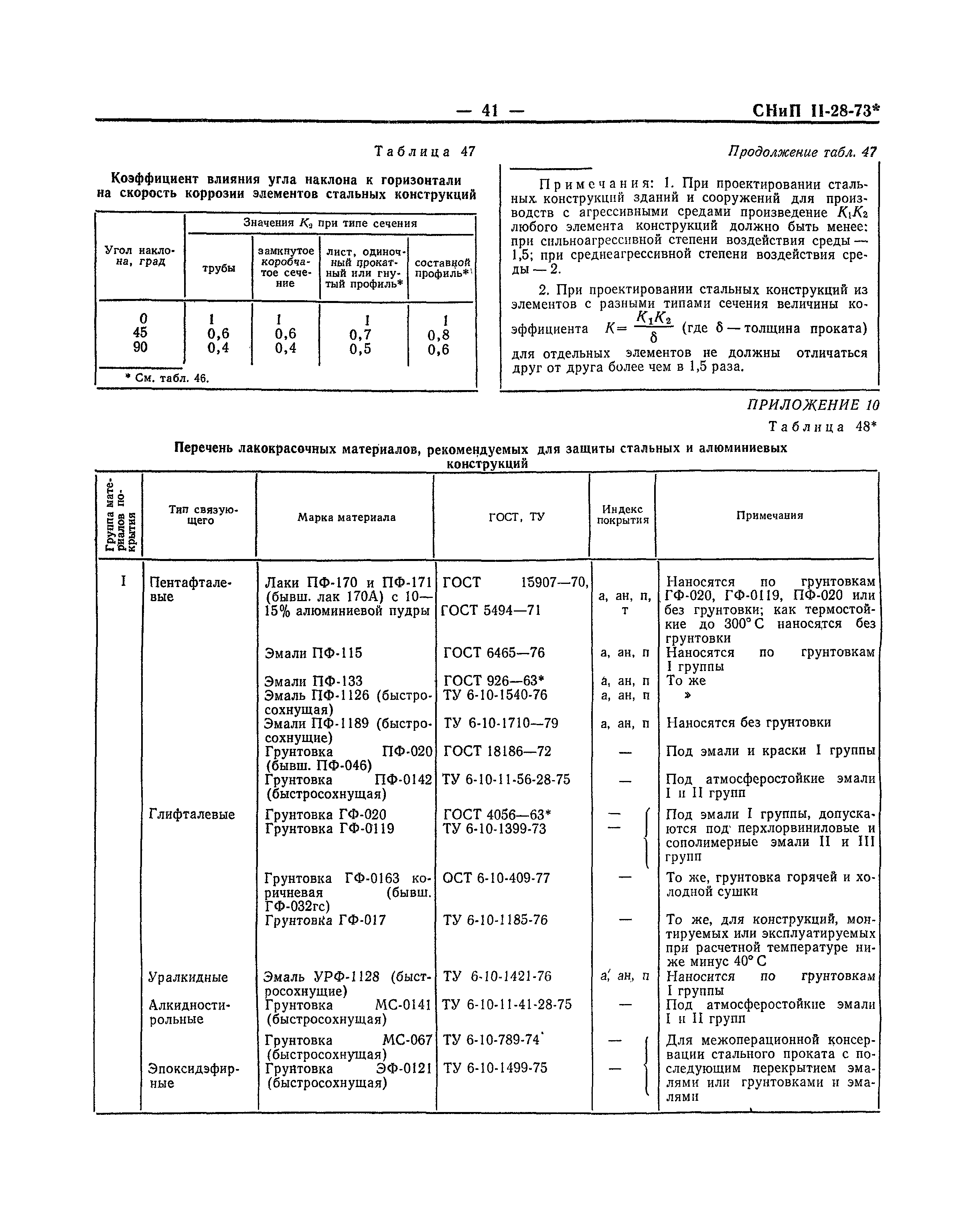 СНиП II-В.9-73