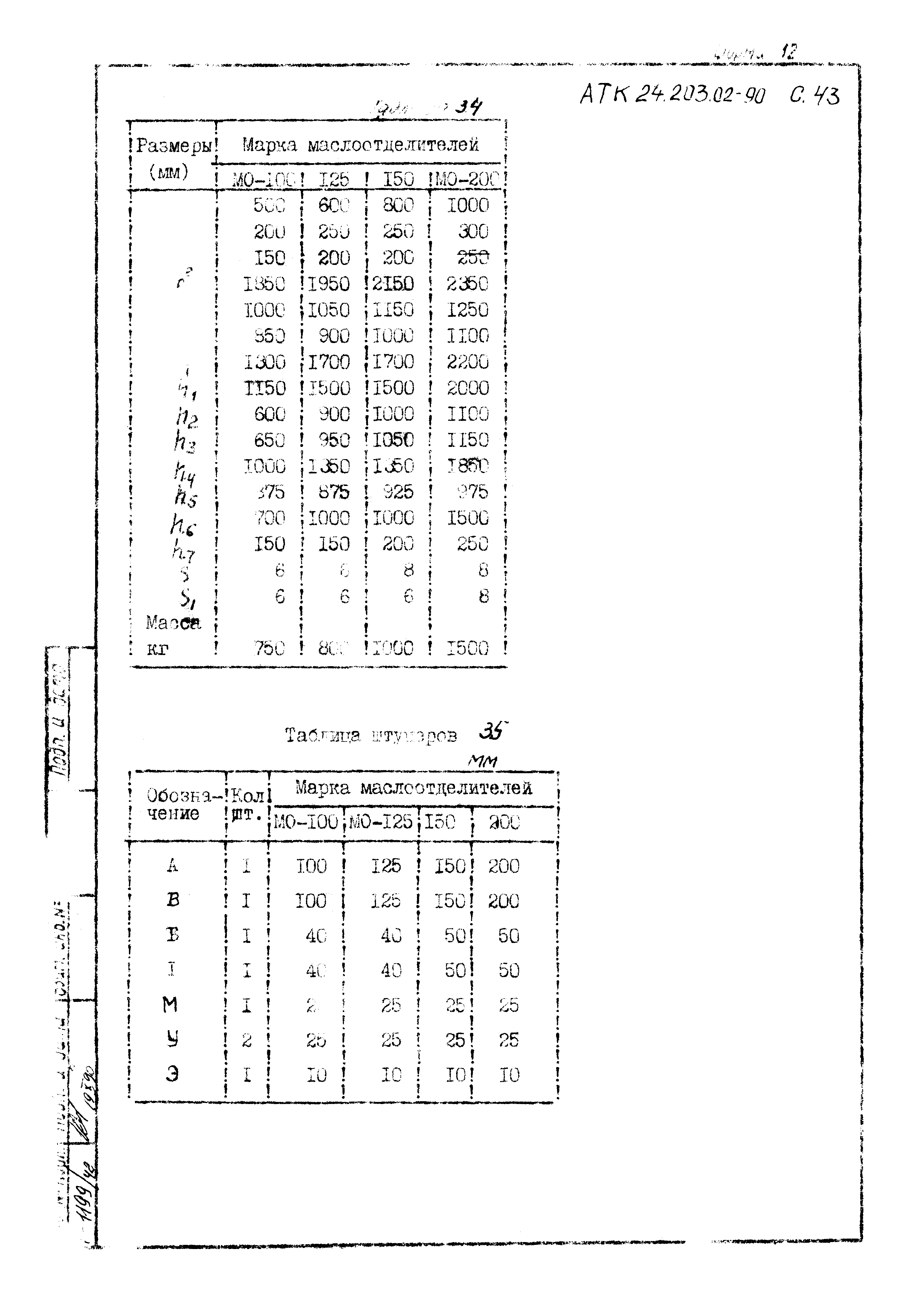 АТК 24.203.02-90