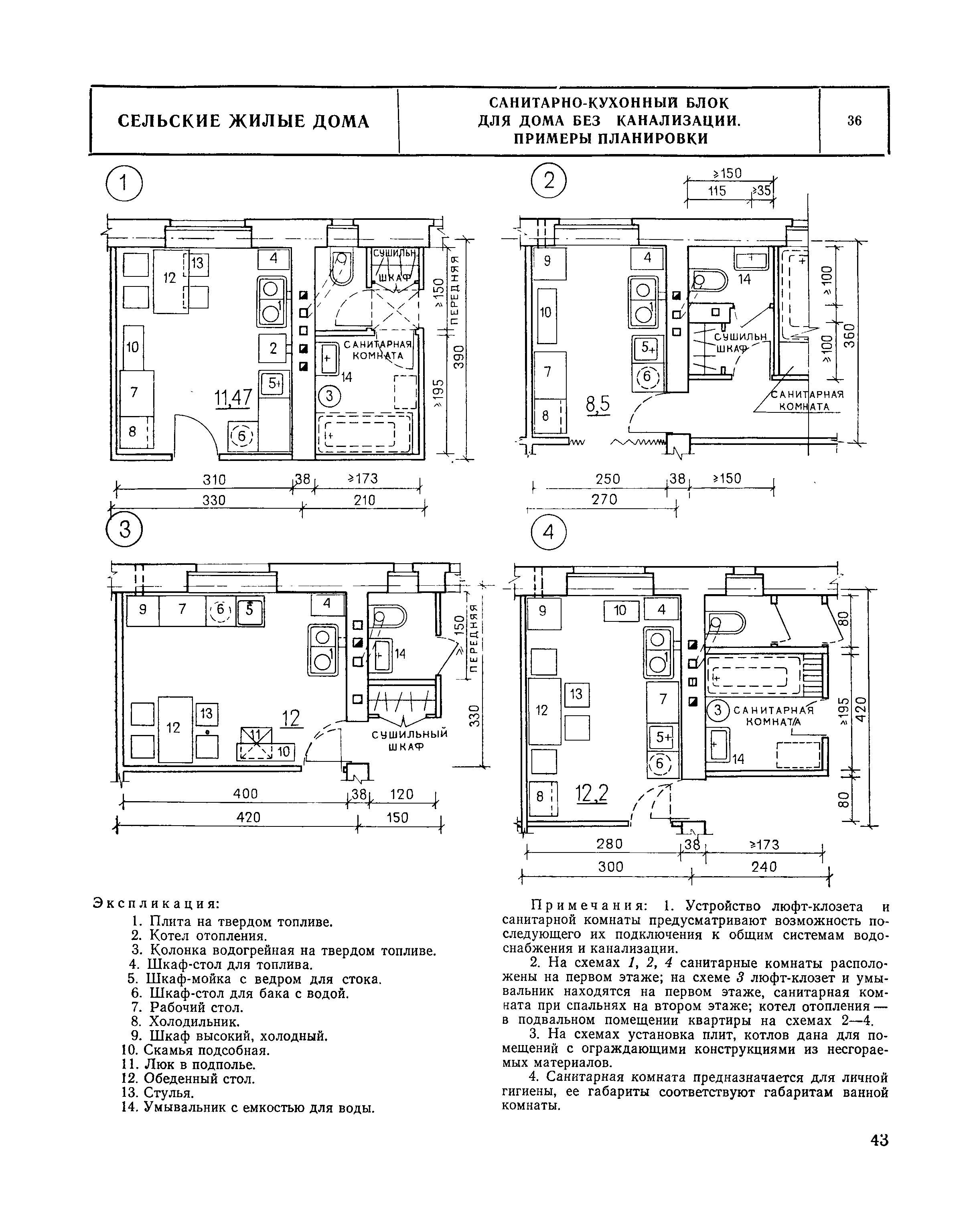 Скачать НП 1.5-75 Сельские жилые дома (квартирного типа)