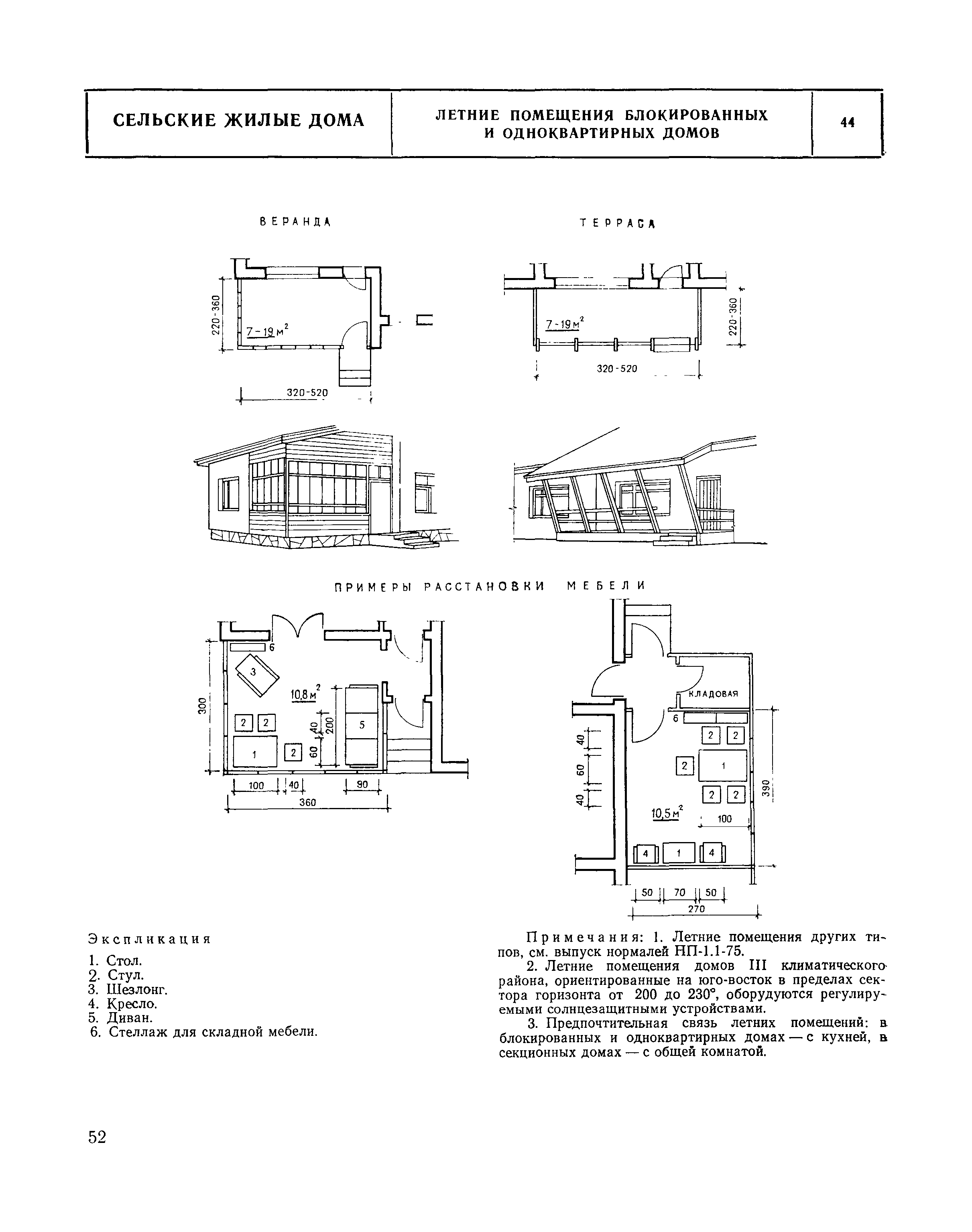 Скачать НП 1.5-75 Сельские жилые дома (квартирного типа)