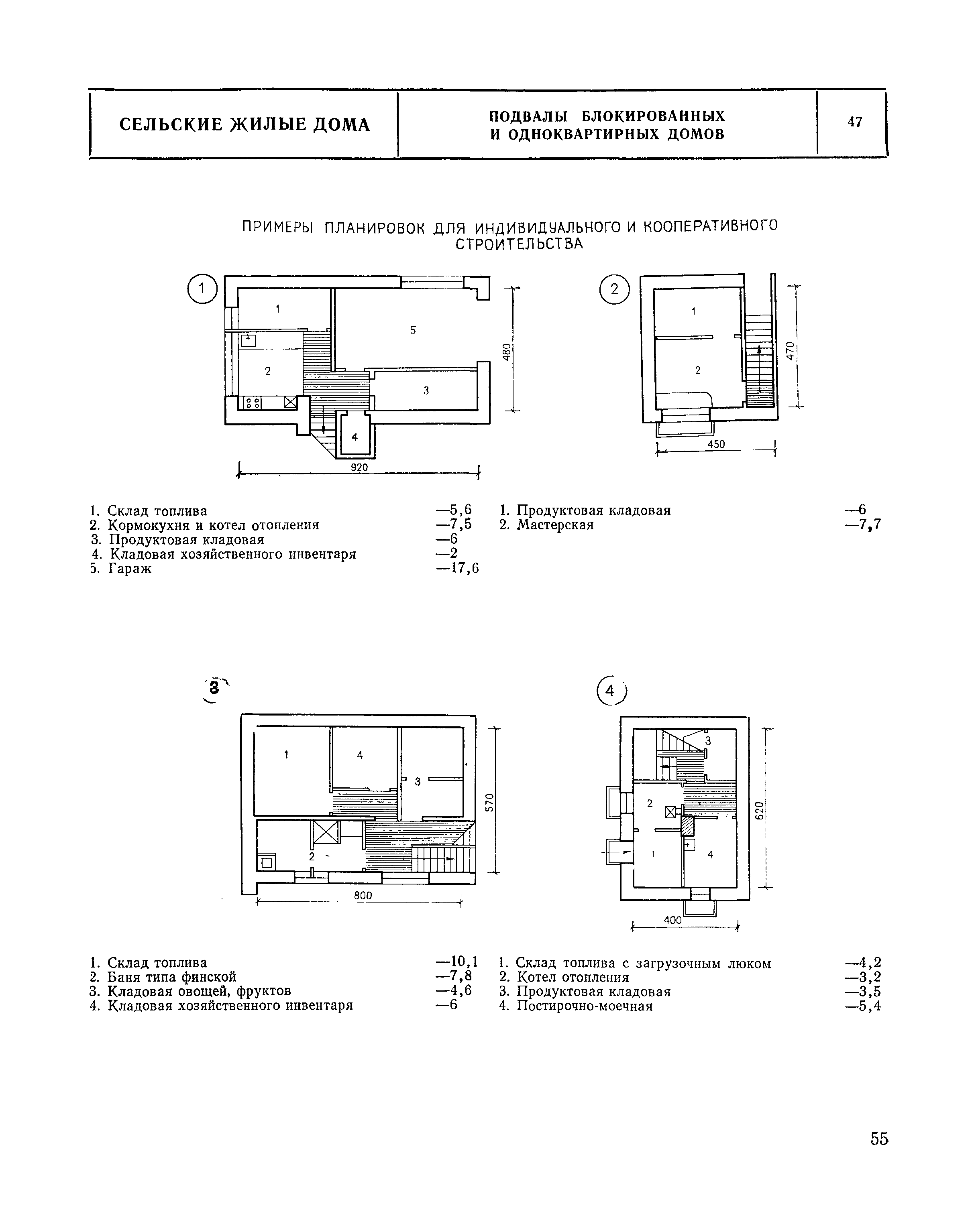 Скачать НП 1.5-75 Сельские жилые дома (квартирного типа)