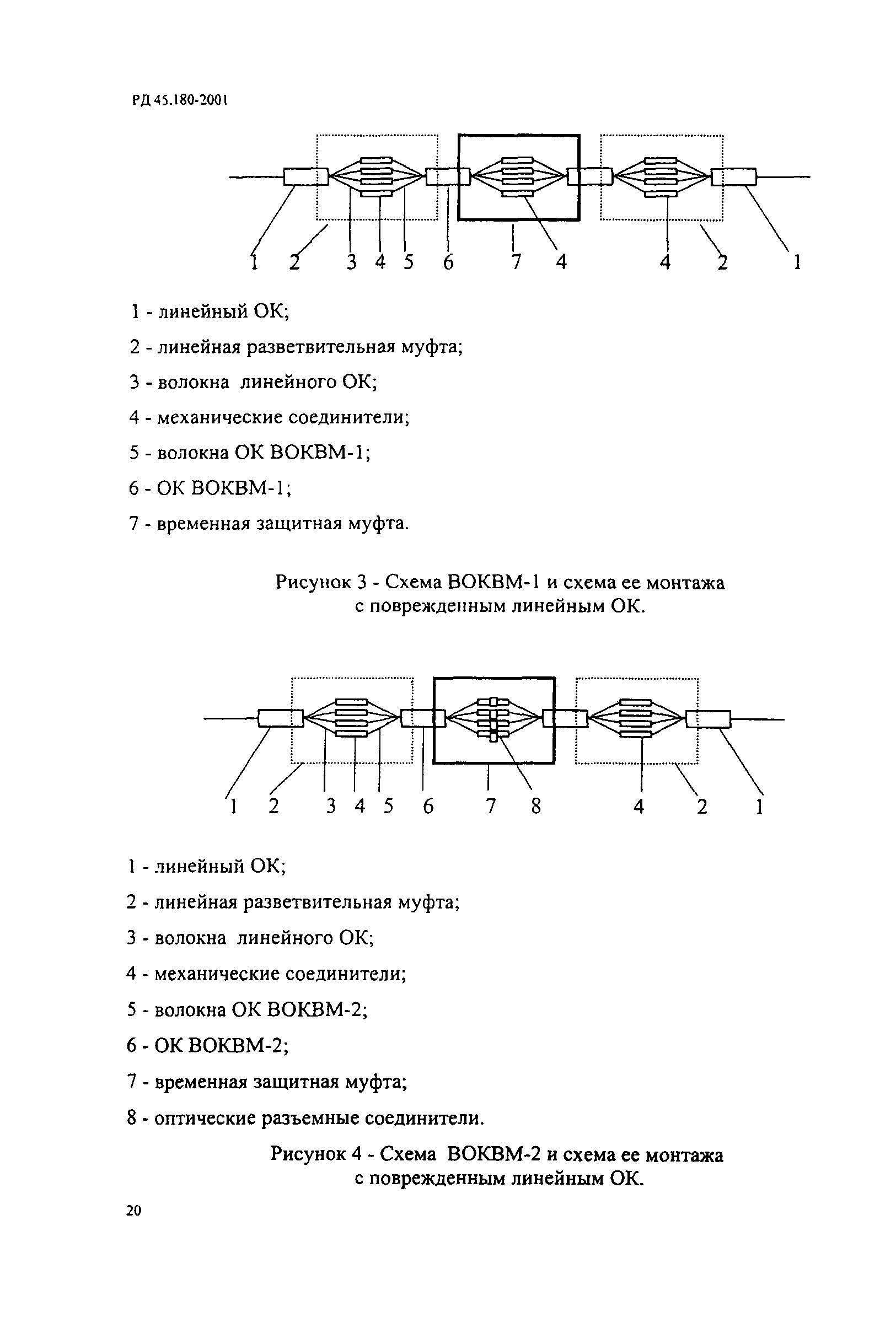 Скачать РД 45.180-2001 Руководство по проведению планово-профилактических и  аварийно-восстановительных работ на линейно-кабельных сооружениях связи  волоконно-оптической линии передачи