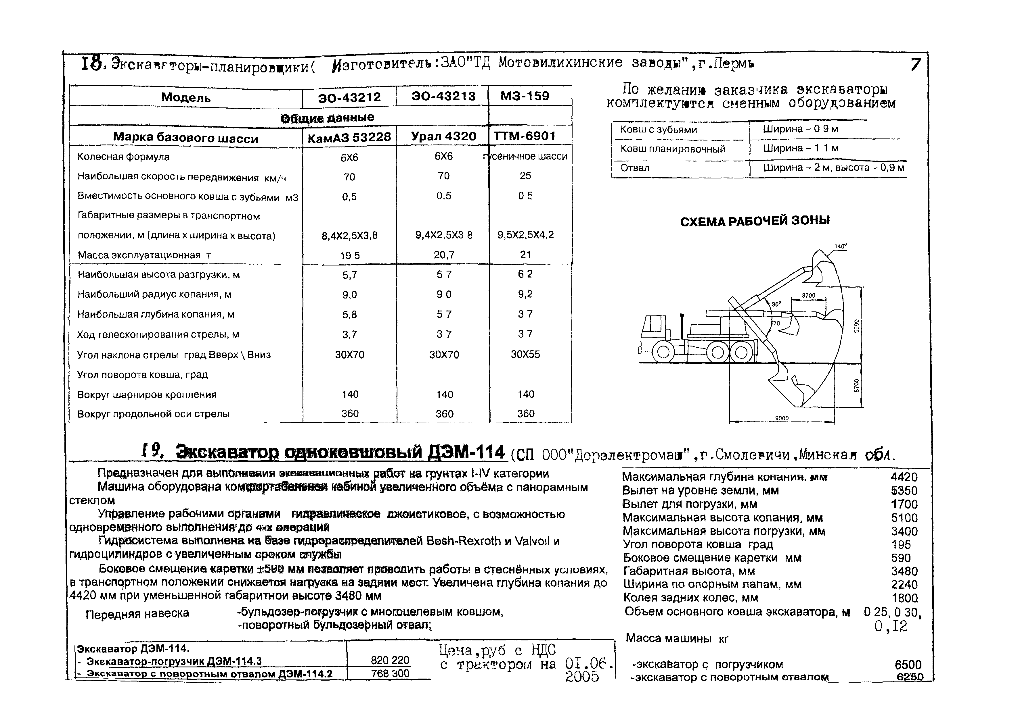 Скачать ПО 09.17.07-05 Каталог-перечень оборудования. Машины, механизмы,  оборудование для строительных, монтажных и отделочных работ