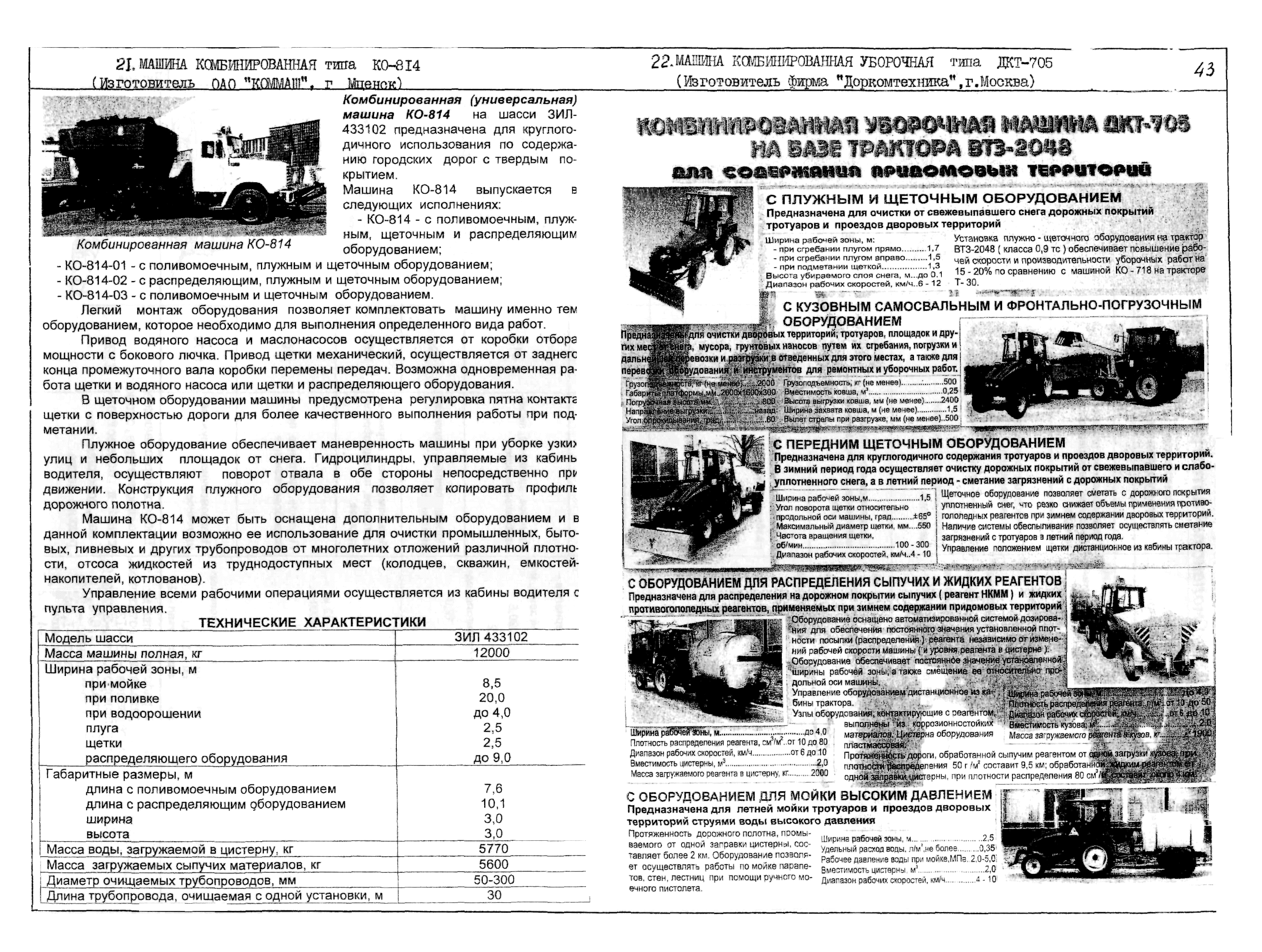 Скачать ПО 09.04.01-02 Машины и оборудование для коммунального хозяйства