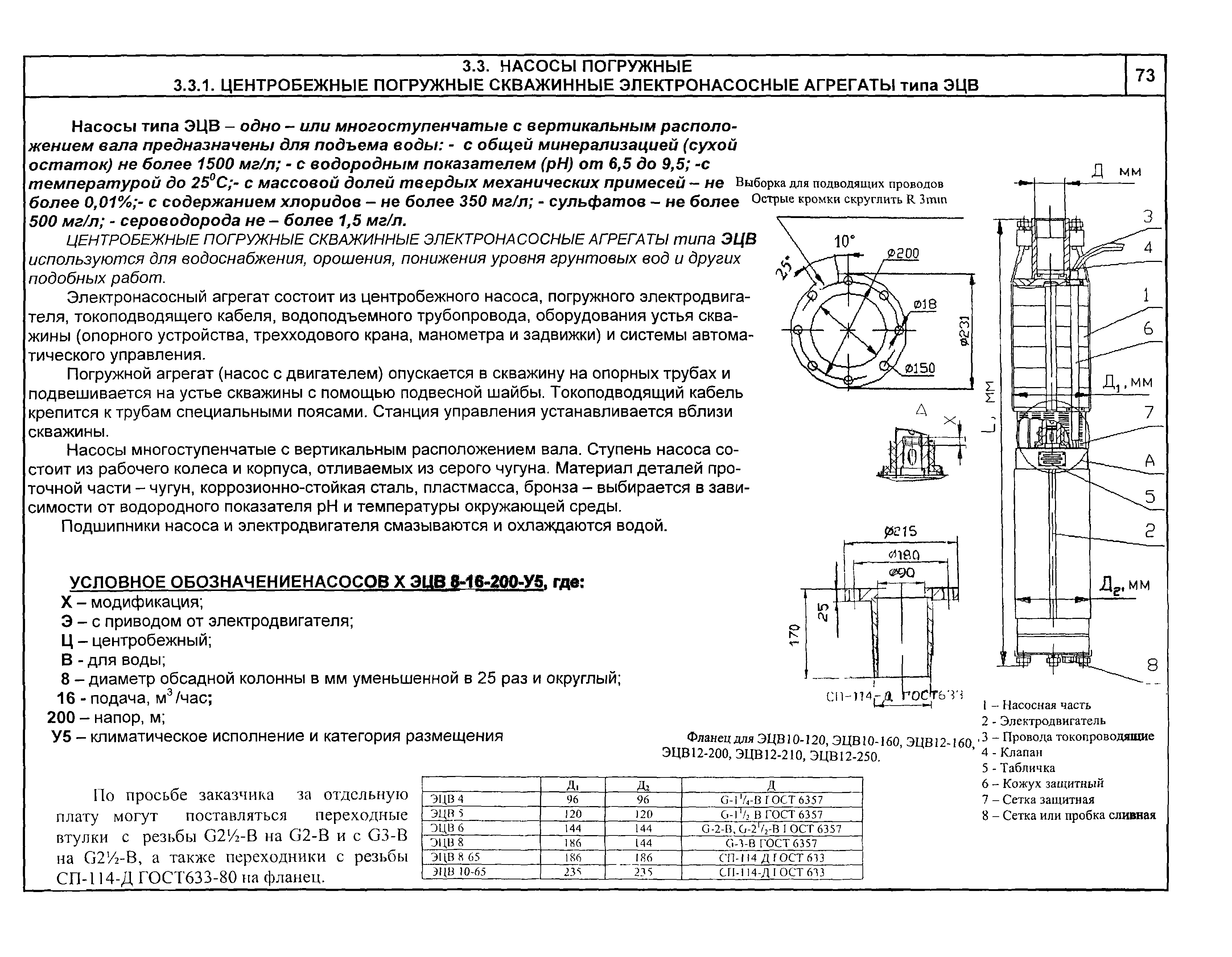 Погружной насос для скважины ЭЦВ 6-16-110 схема