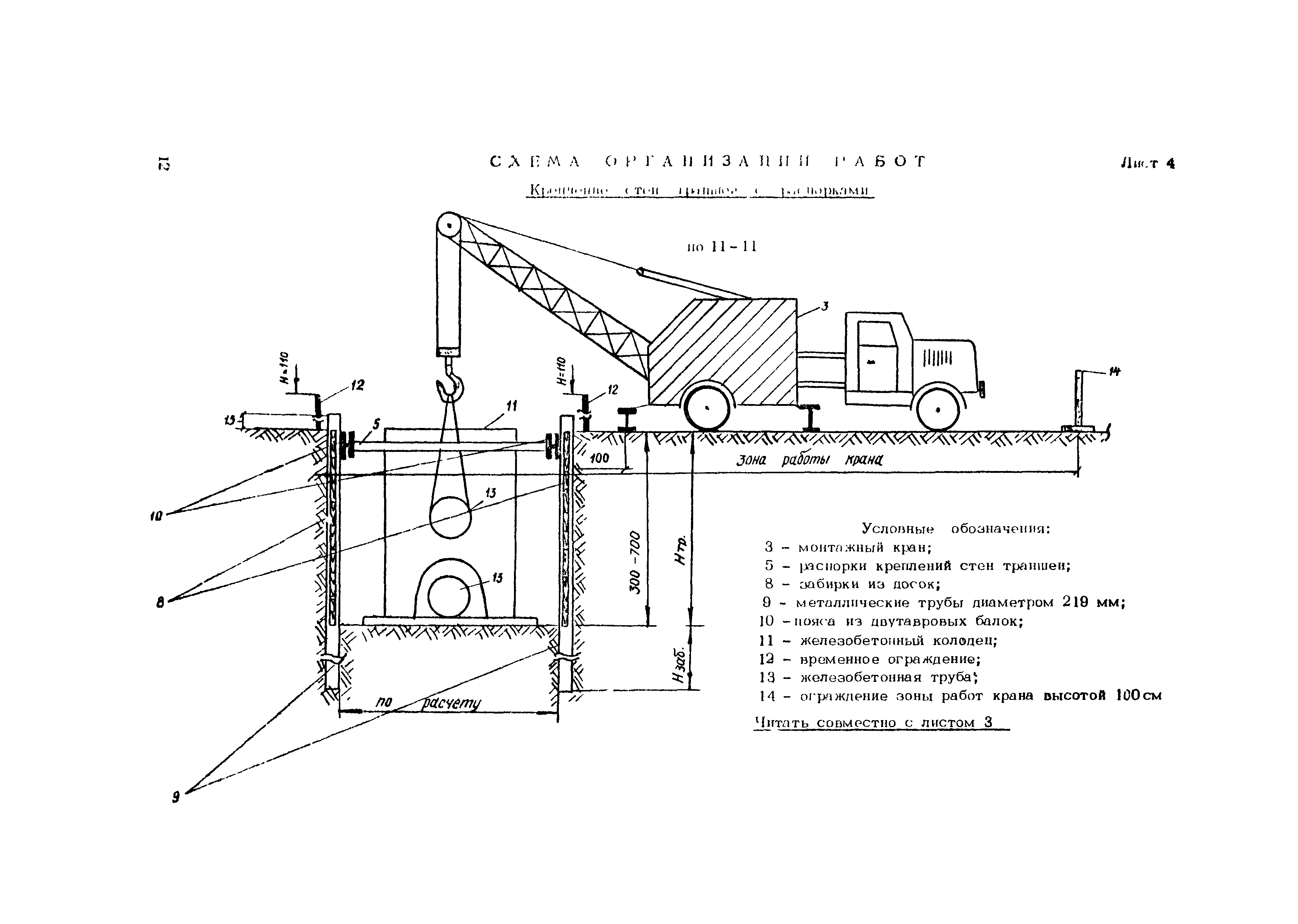 Технологическая карта монтажа трубопровода