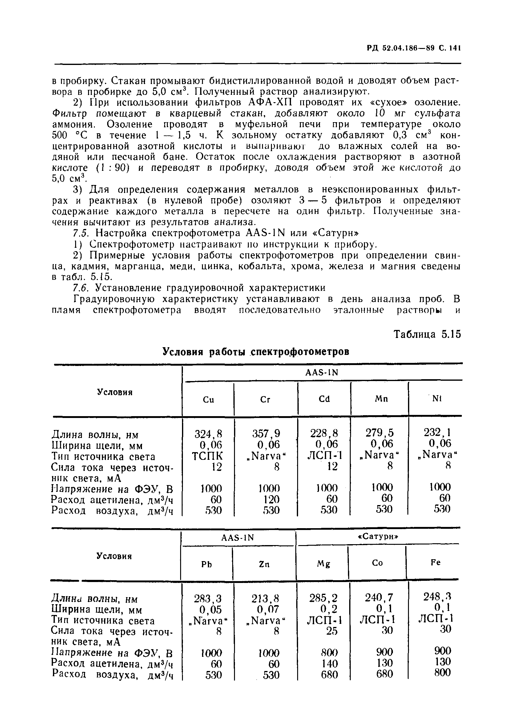 РД 52.04.186-89