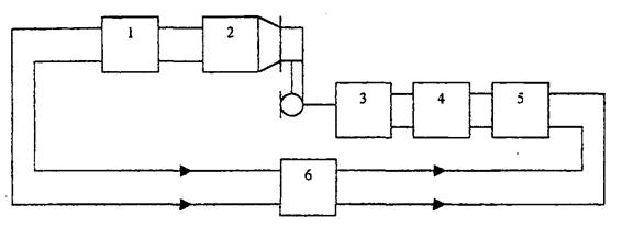 Методика 6 м. Методы и схемы измерения искажений.. Методика измерения цилиндров. Микротелефонная трубка рисунок структура. Микротелефонная трубка рисунок.