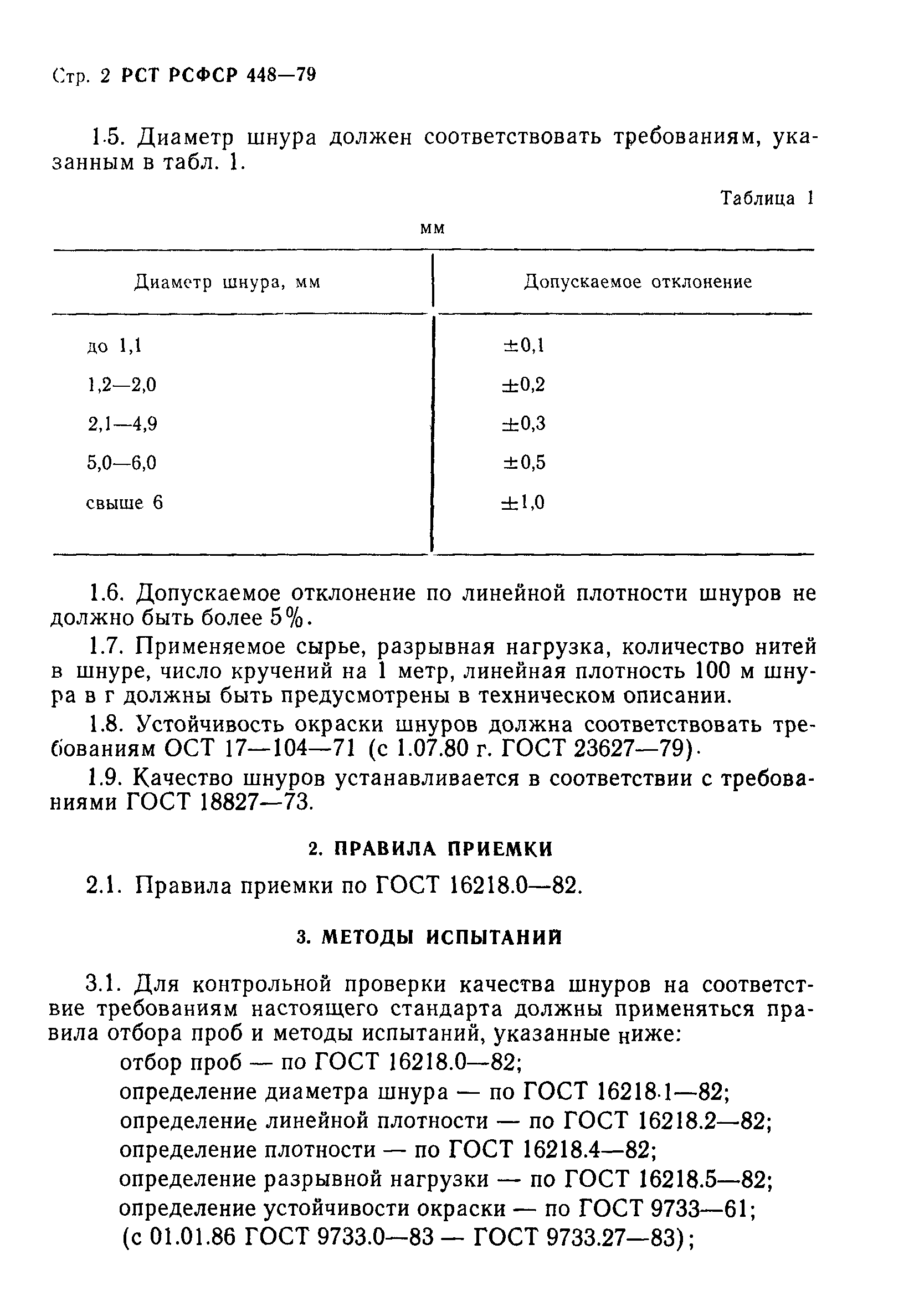 РСТ РСФСР 448-79