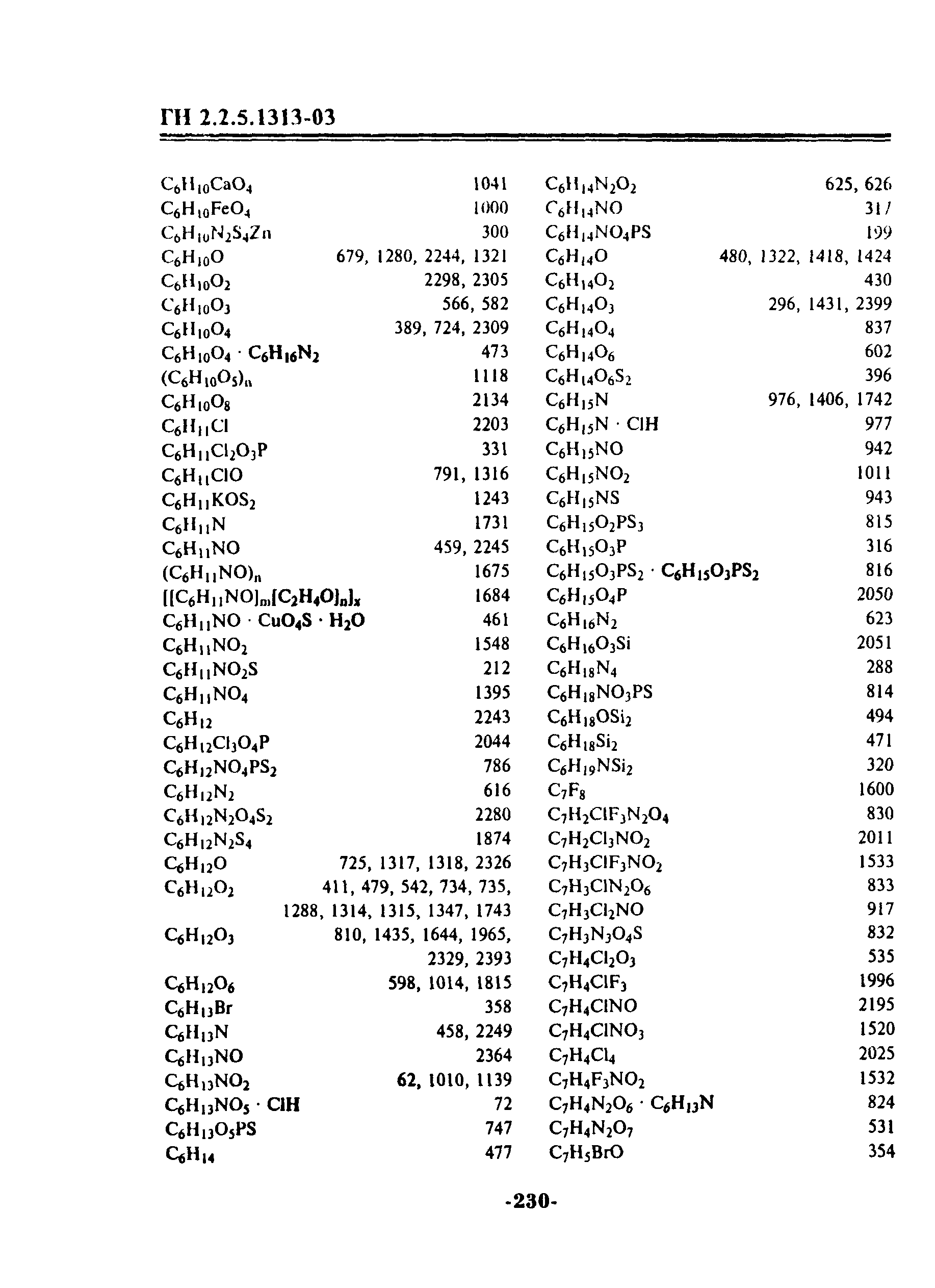 ГН 2.2.5.1313-03