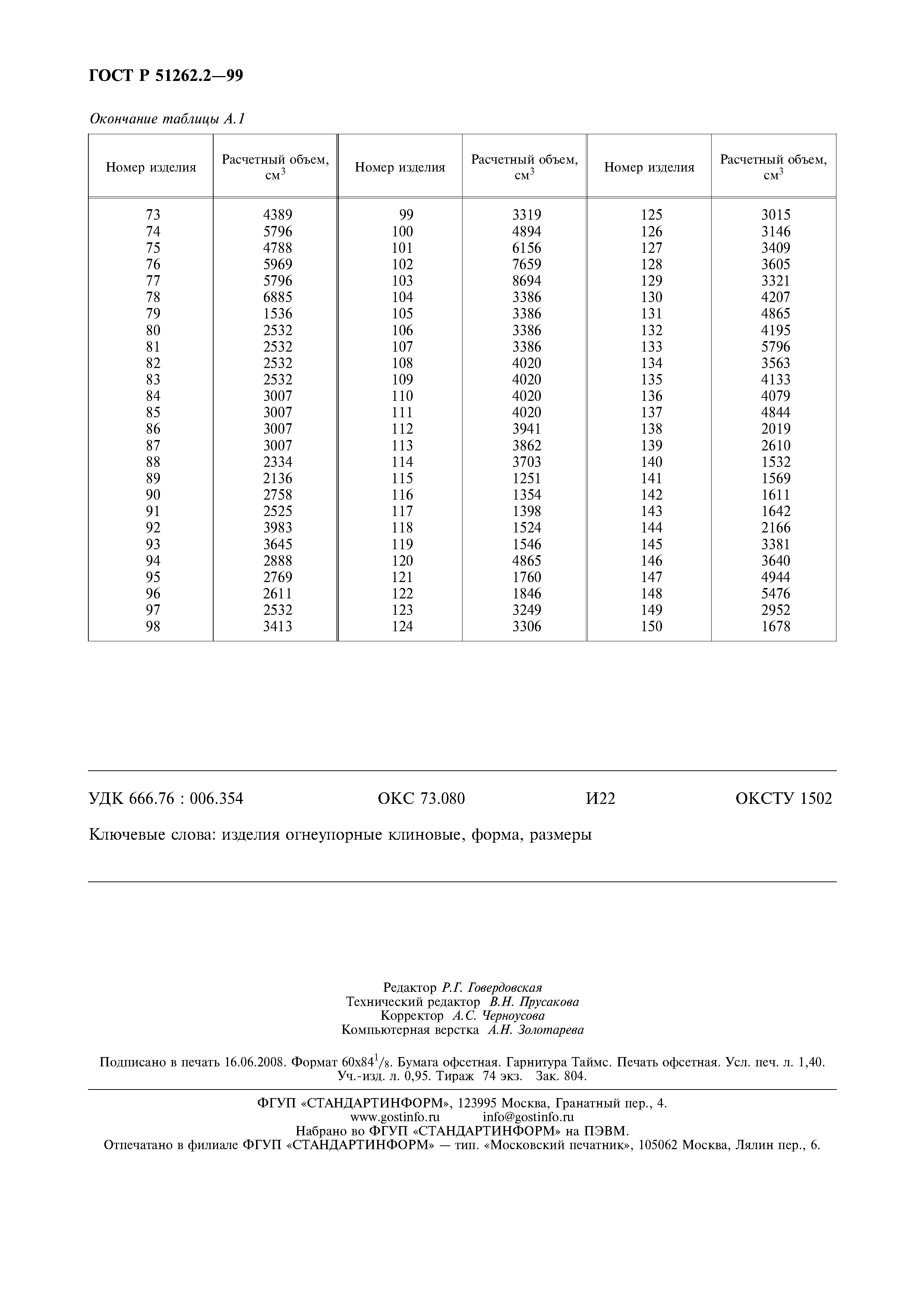 ГОСТ Р 51262.2-99