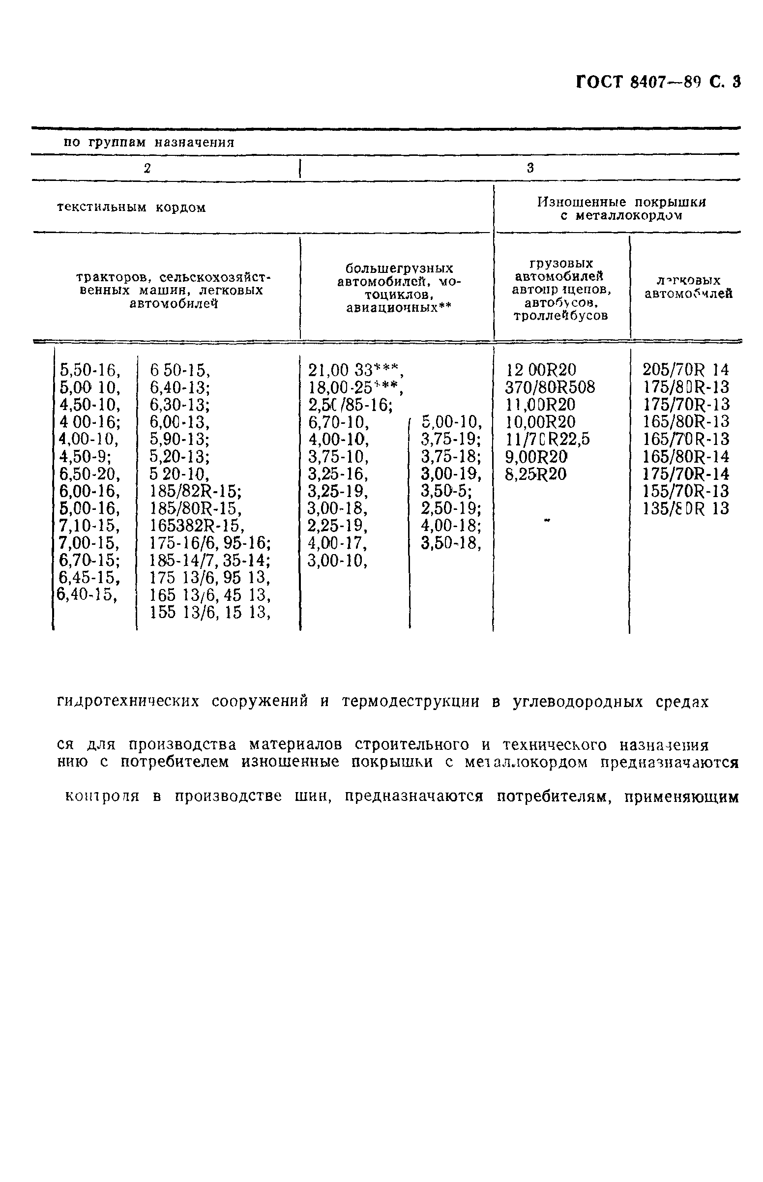 ГОСТ 8407-89