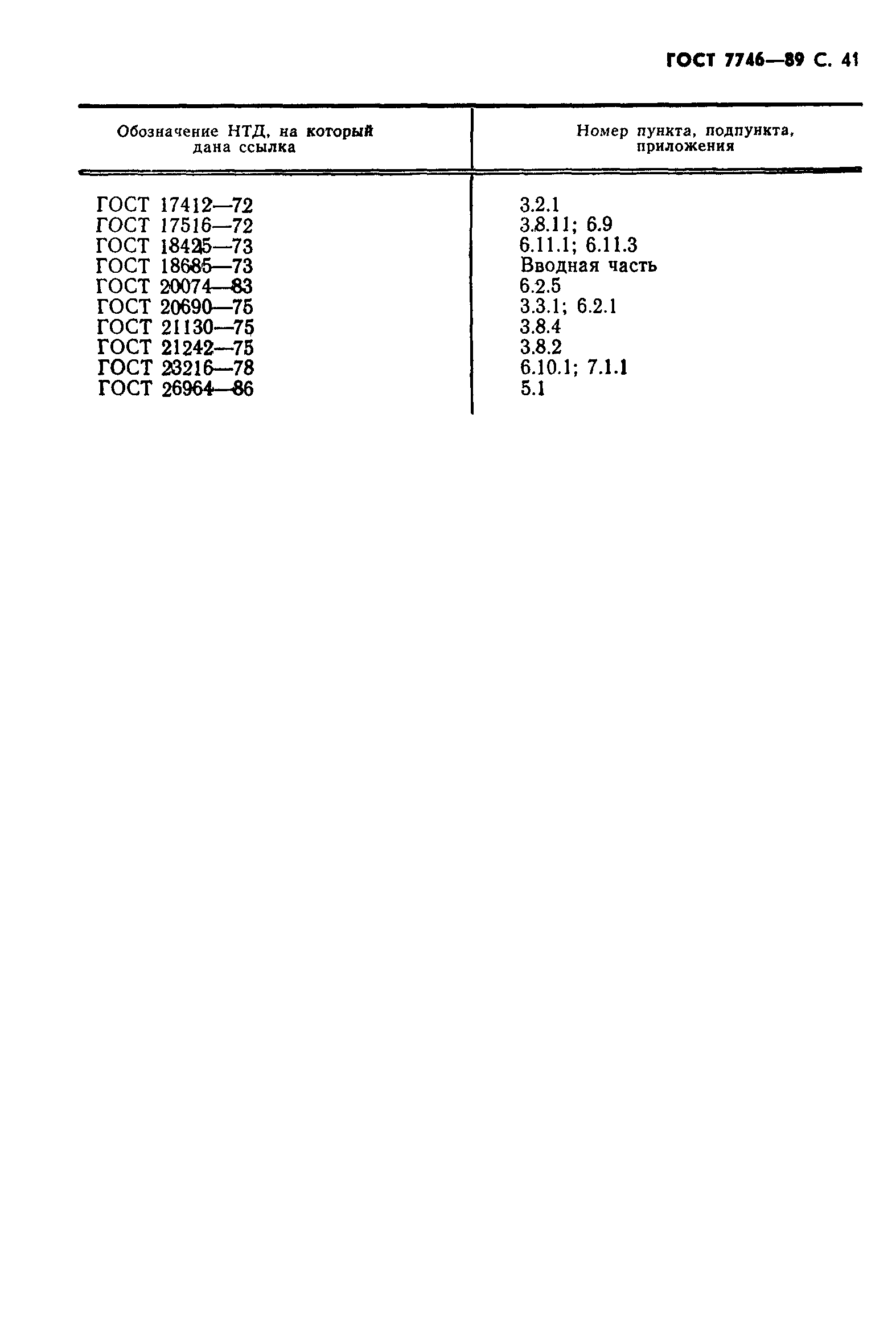 ГОСТ 7746-89