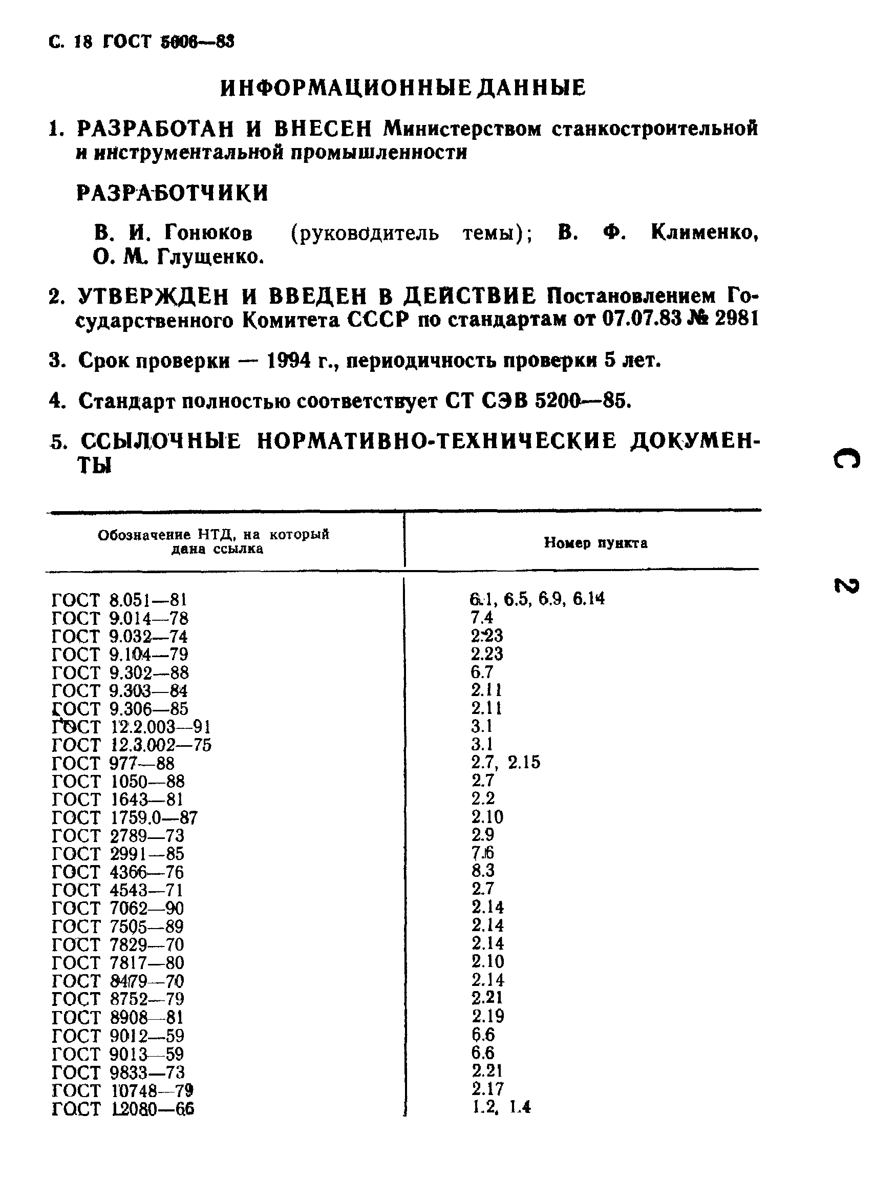ГОСТ 5006-83