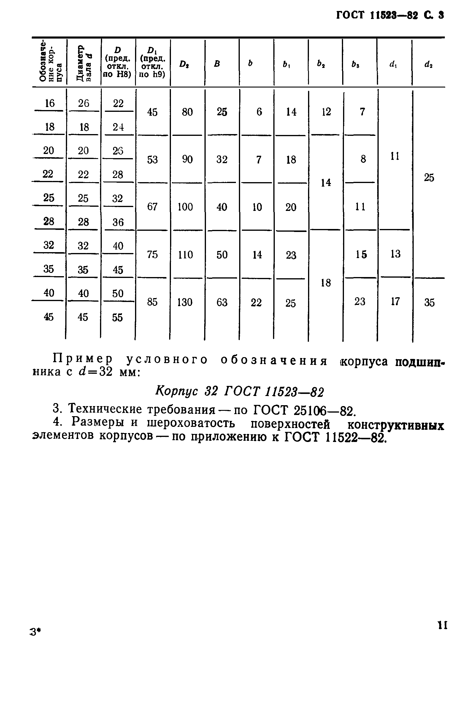 ГОСТ 11523-82