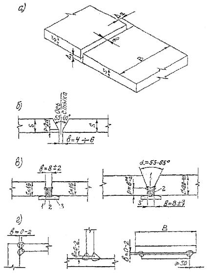 Реферат: Проектирование участка сборки-сварки корпуса клиновой задвижки для автоматической сварки