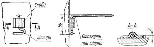 Гост на теплоизоляцию сосудов