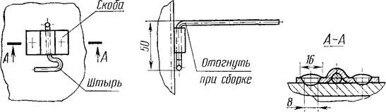 Гост на теплоизоляцию сосудов