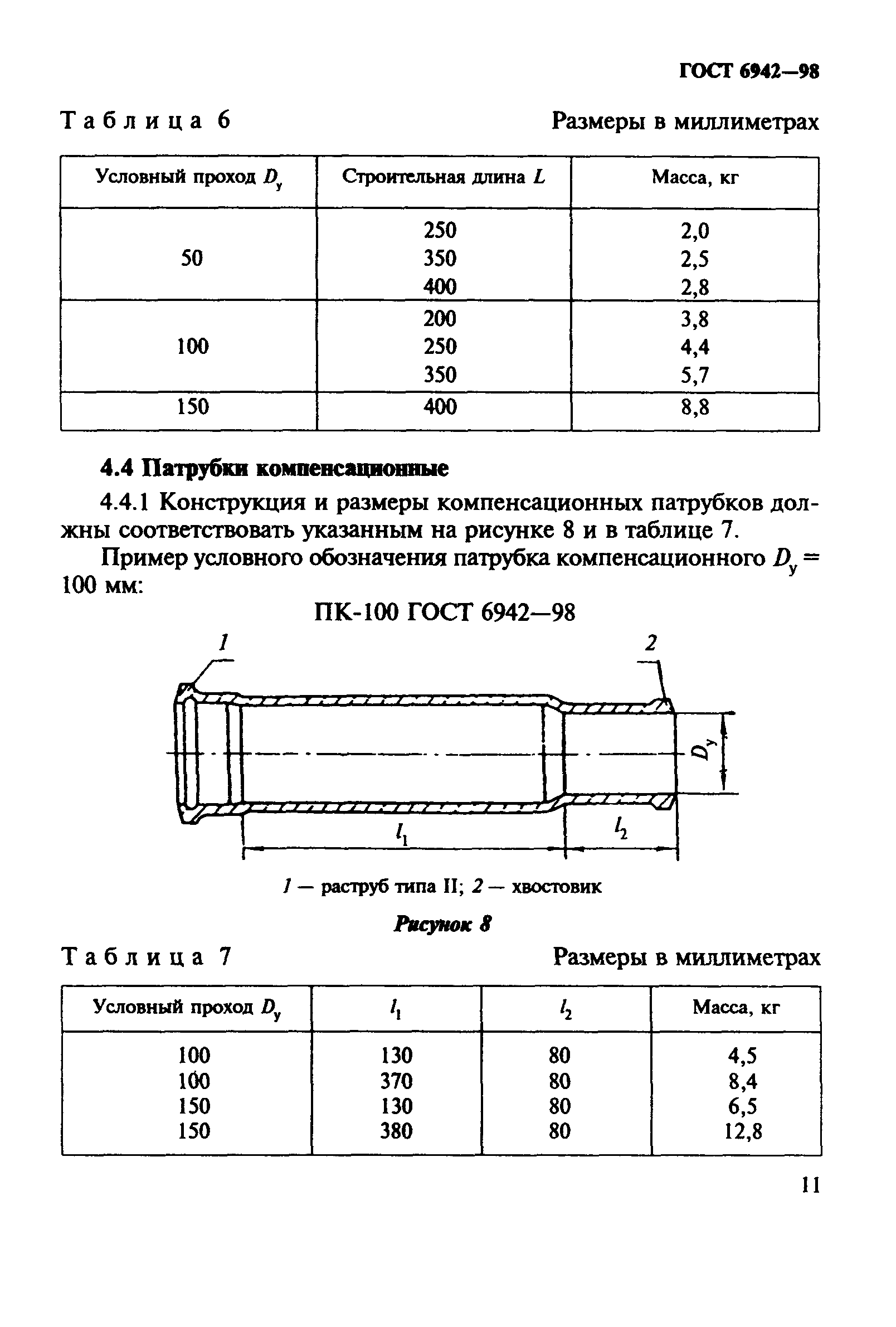 Размеры чугунной канализационной трубы старого образца