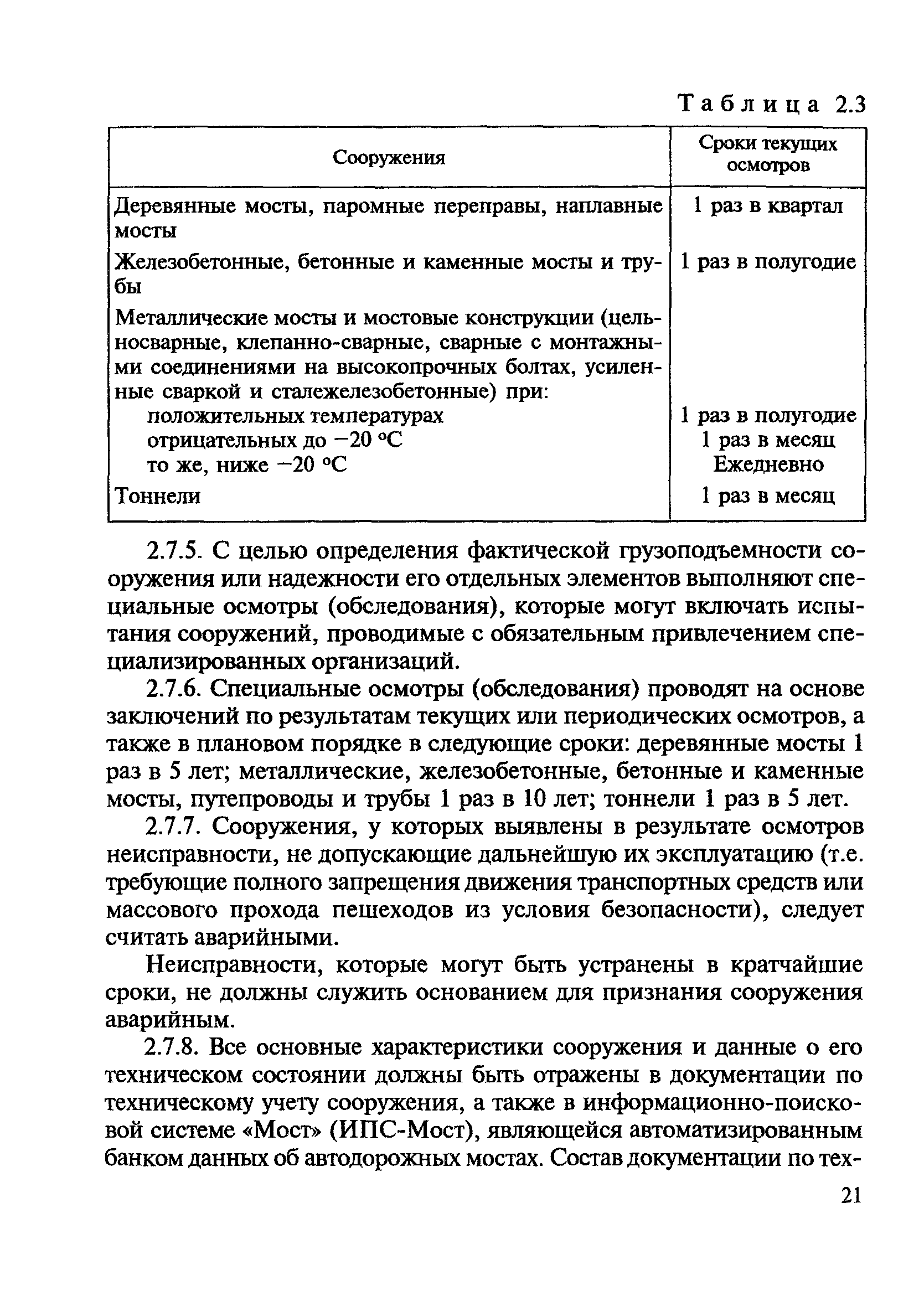 Правила Правила охраны труда при строительстве, ремонте и содержании автомобильных дорог /