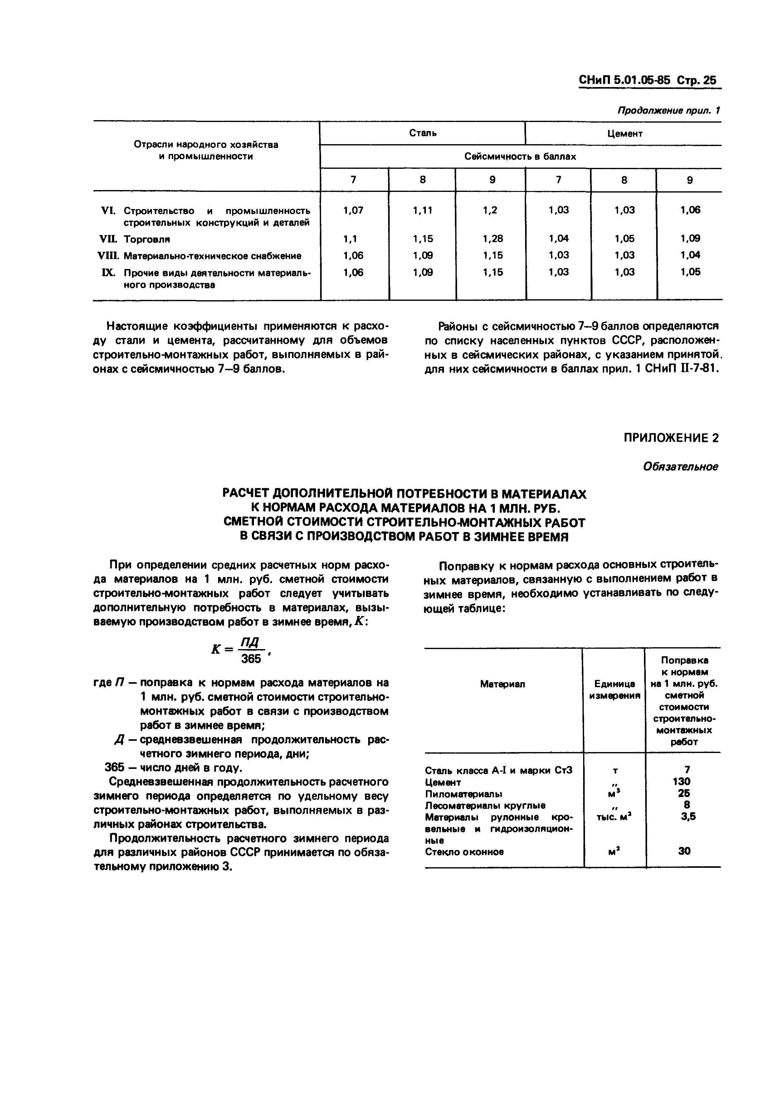 Скачать СНиП 5.01.05-85 Нормы расхода материалов, изделий и труб на 1 млн.  руб. сметной стоимости строительно-монтажных работ по объектам  водохозяйственного строительства