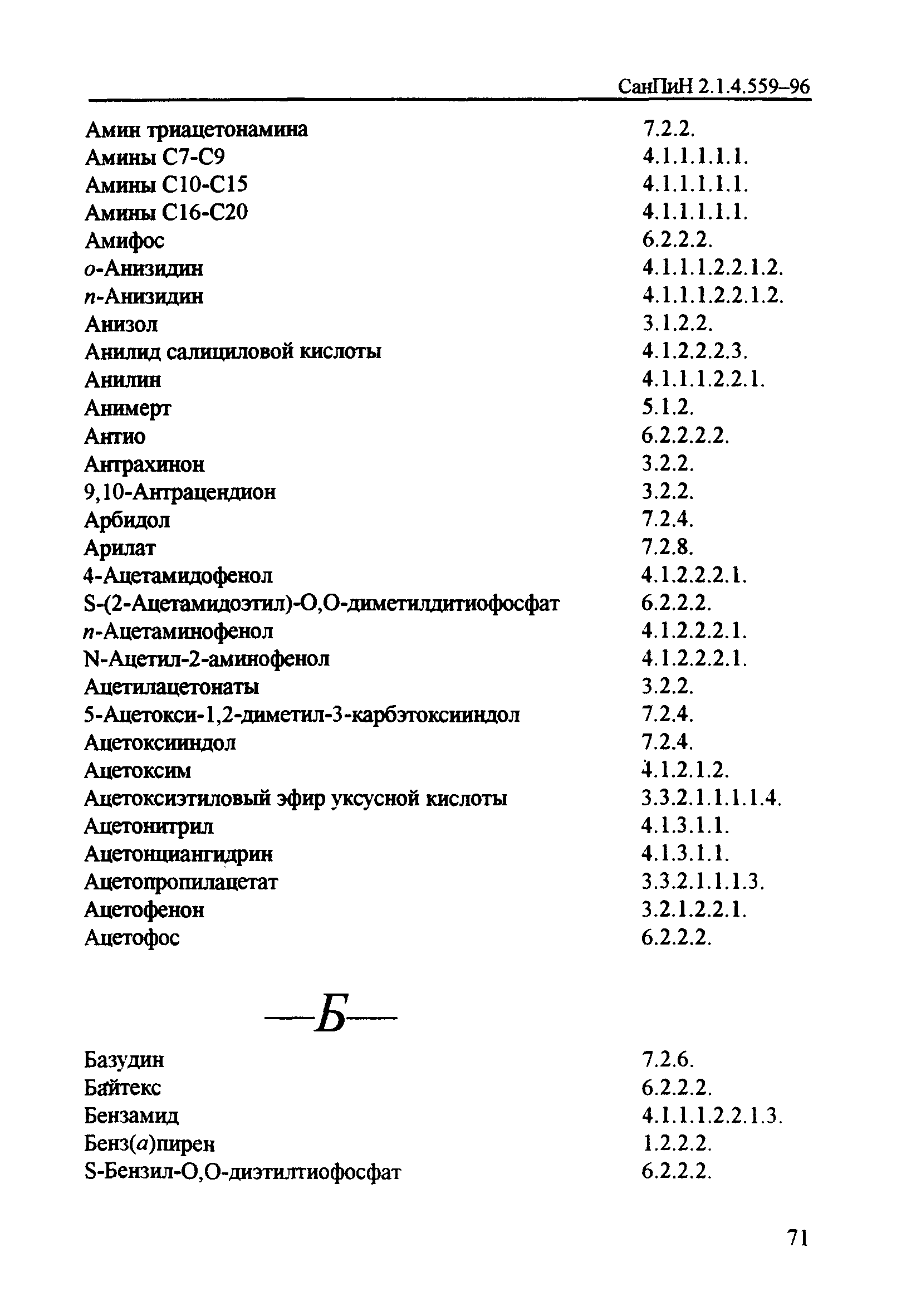 СанПиН 2.1.4.559-96