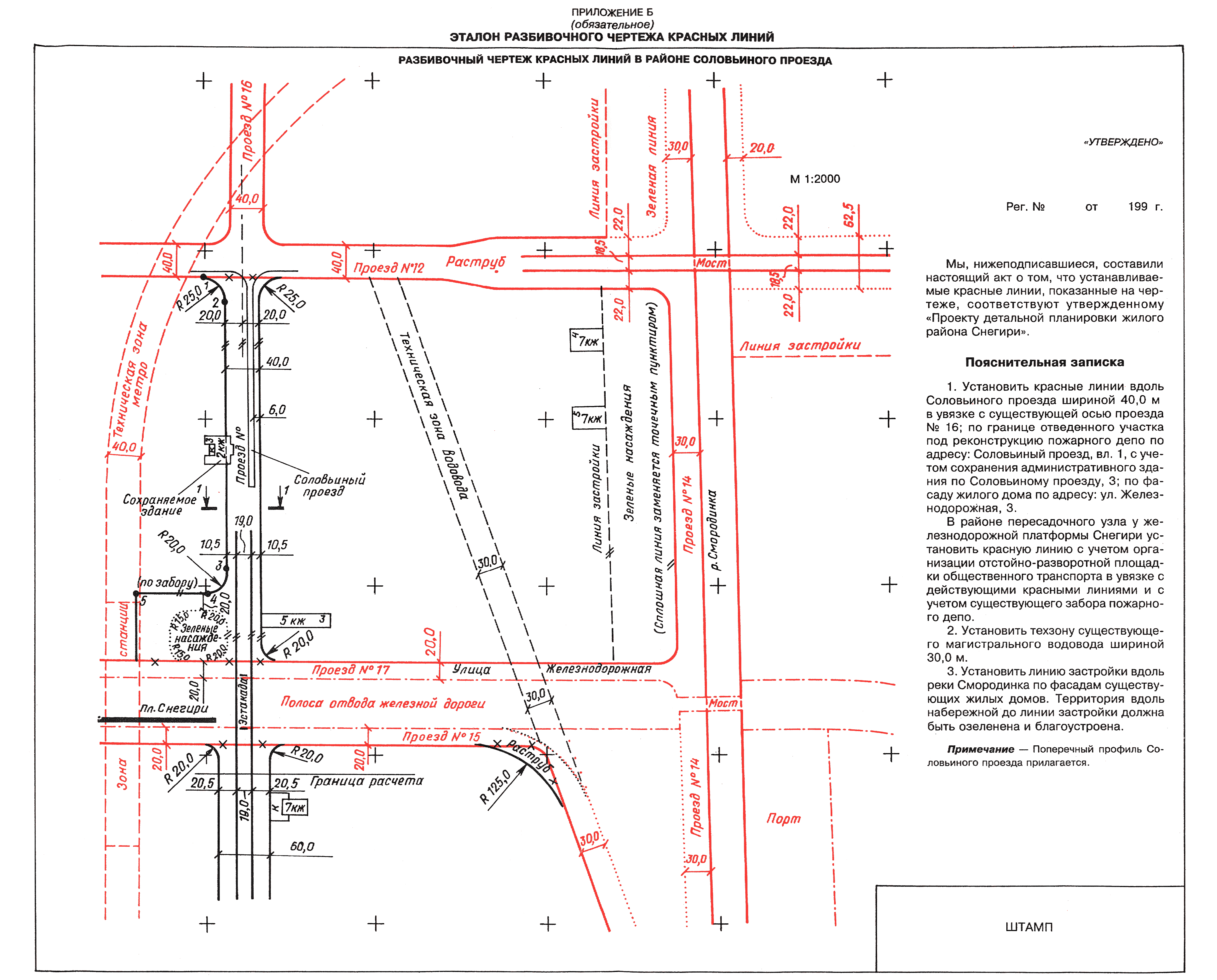 Документ о выносе на местность линий отступа от красных линий образец