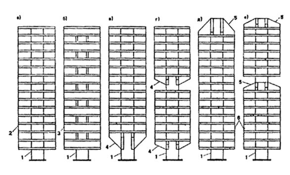 Пособие по проектированию жилых зданий. Вып. 3 Конструкции жилых зданий (к  СНиП 2.08.01-85) /