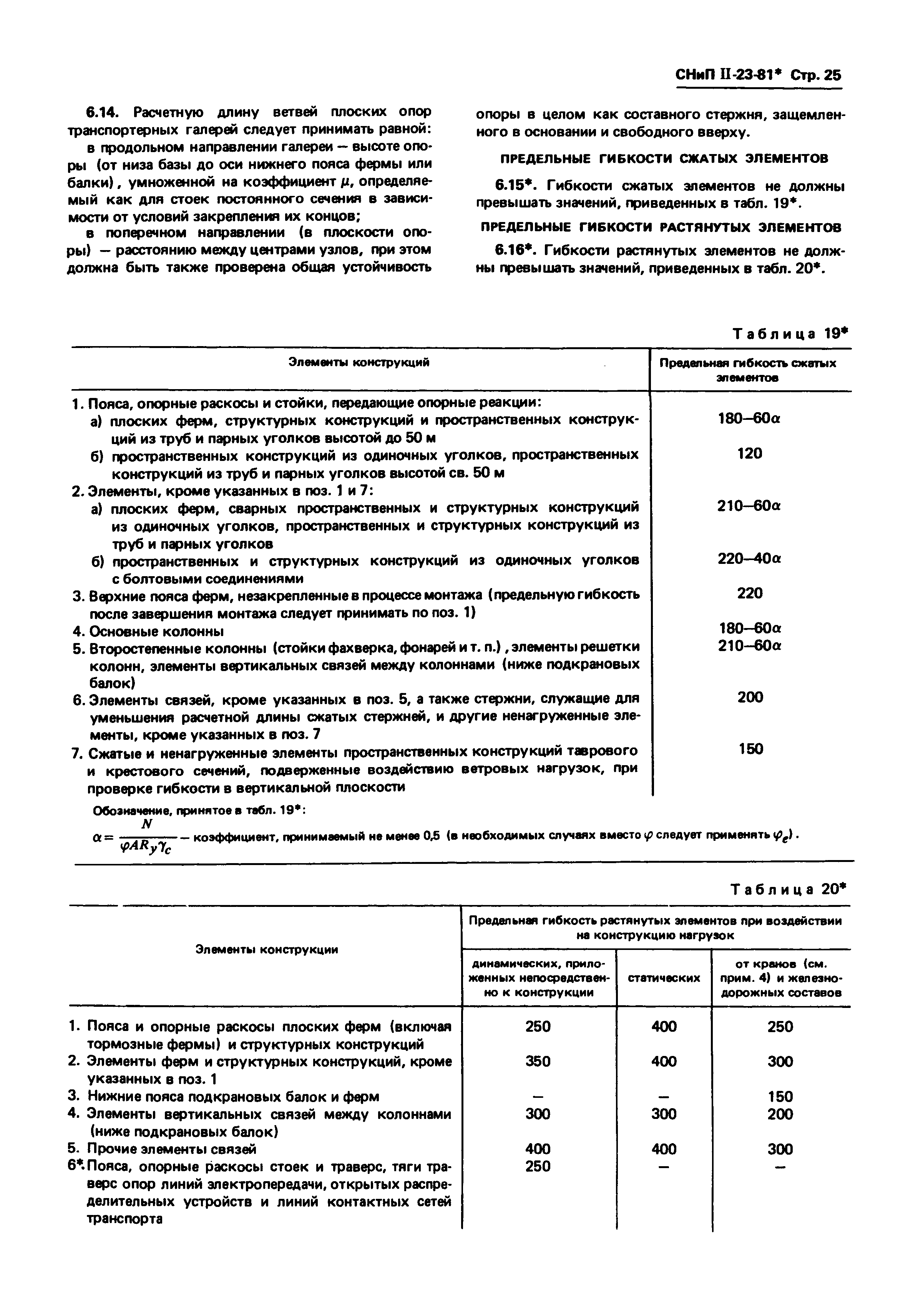 СНиП II-23-81*