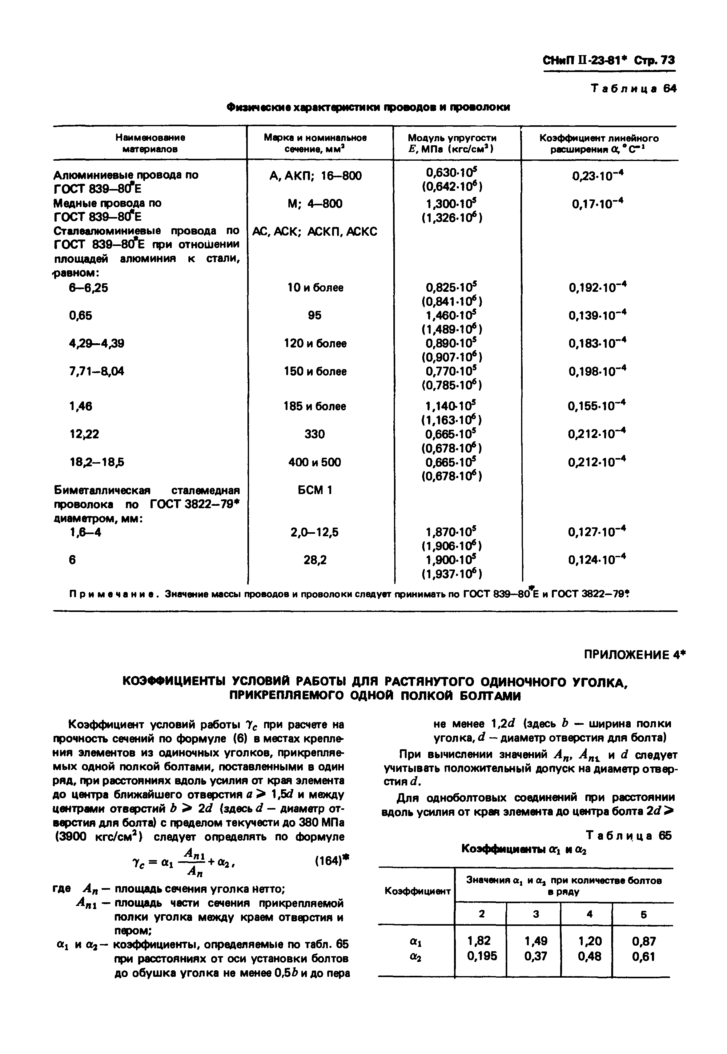 СНиП II-23-81*