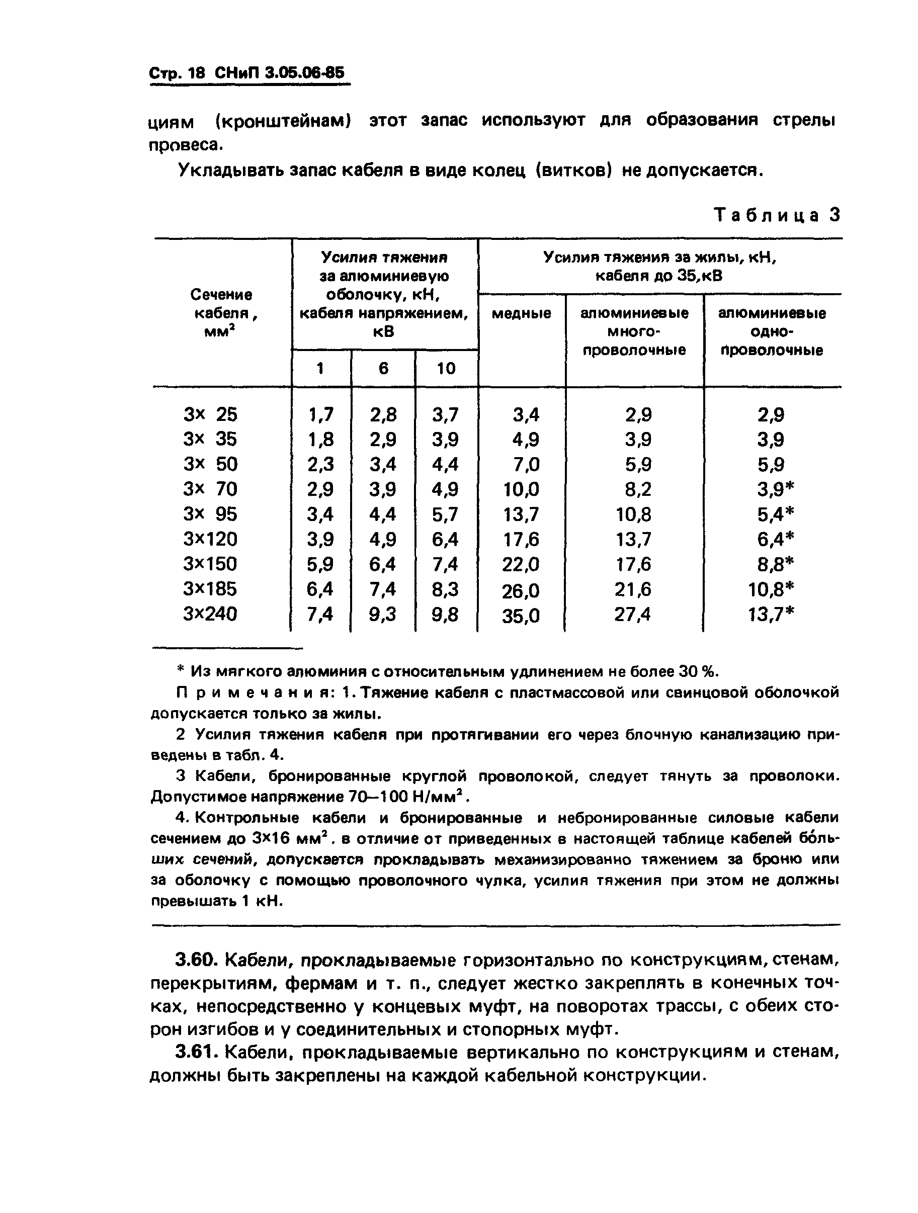 СНиП 3.05.06-85