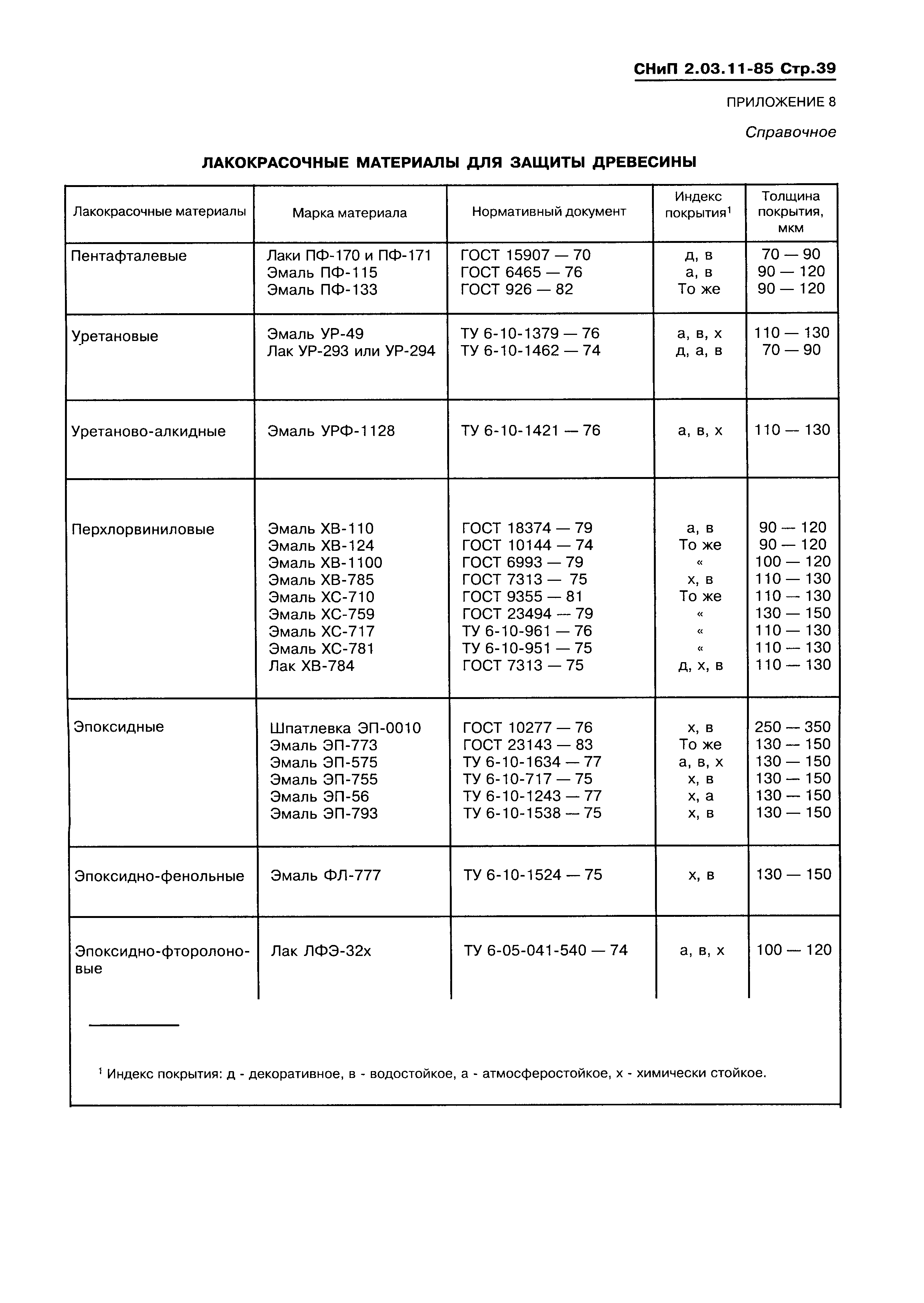 СНиП 2.03.11-85